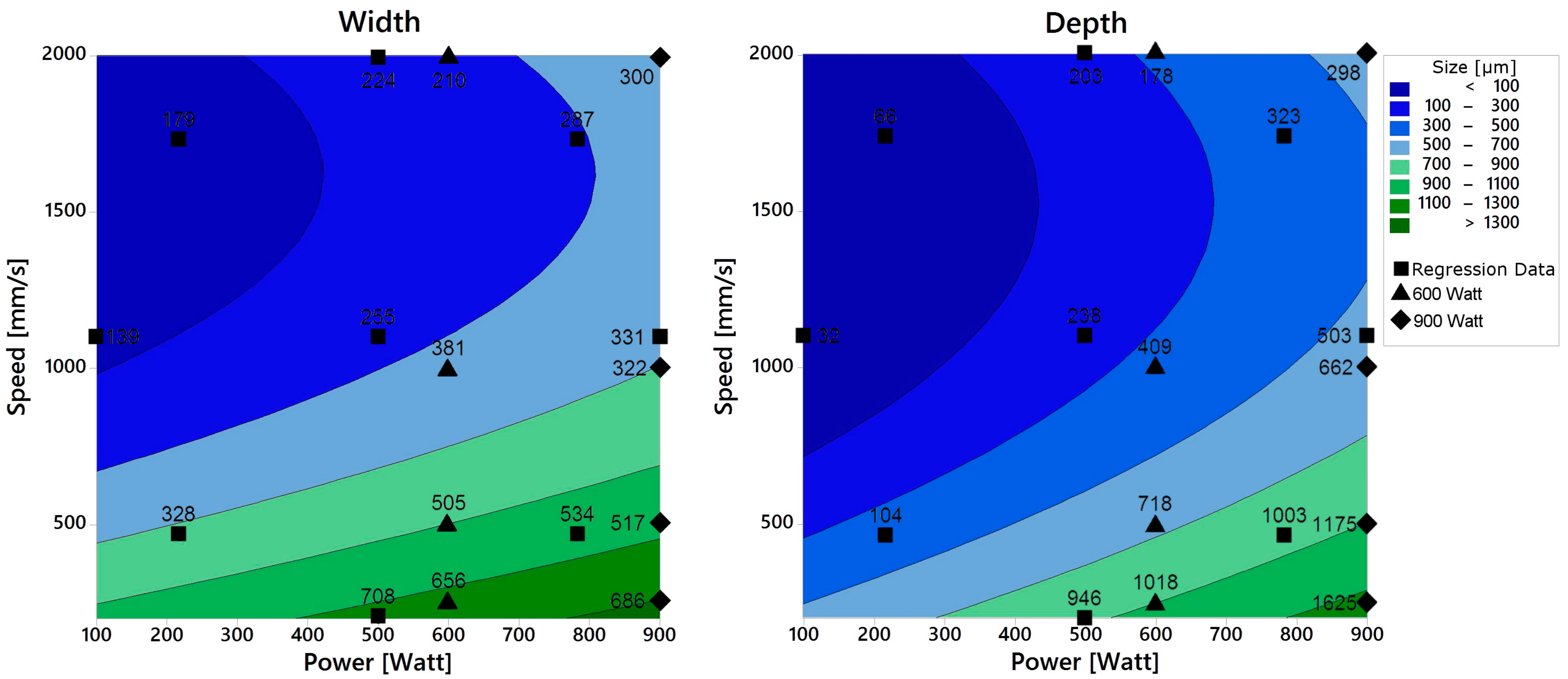 Metals 08 00491 g007