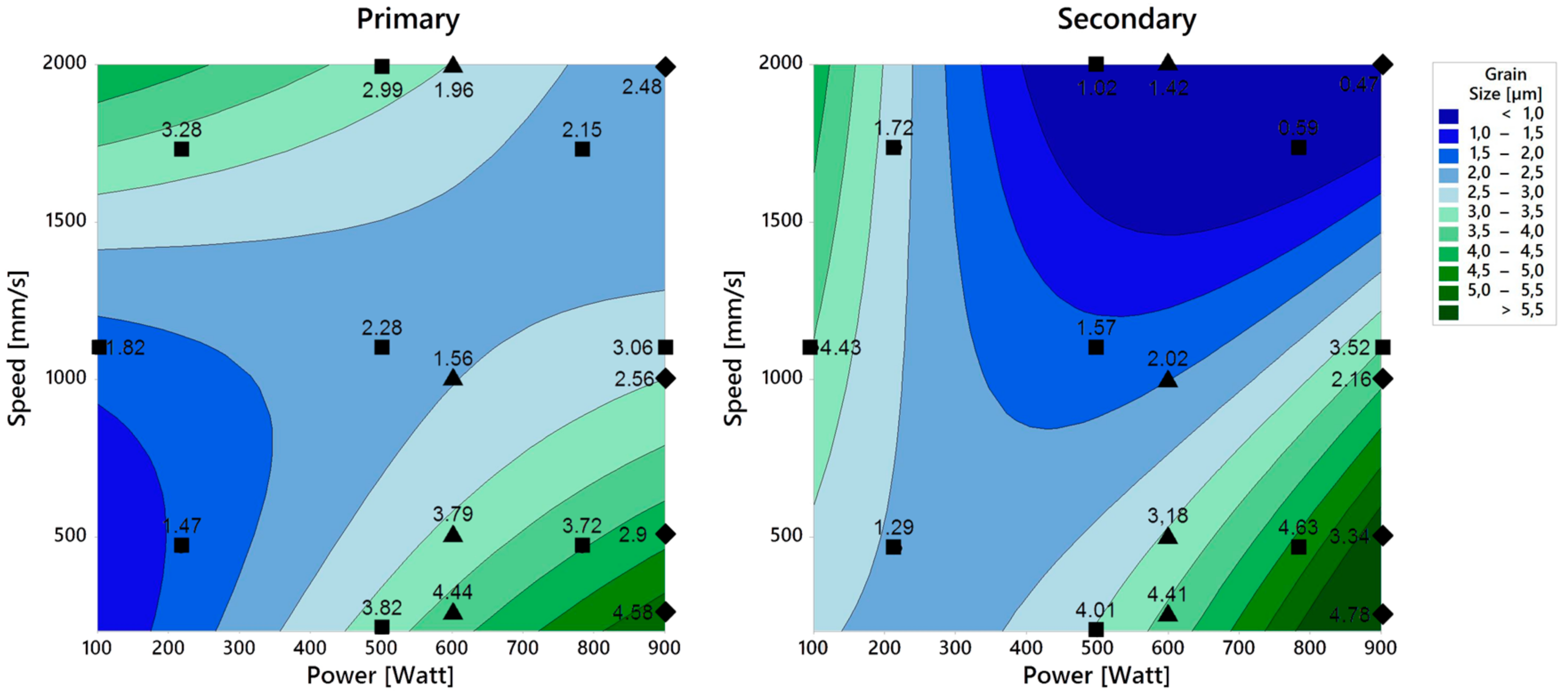 Metals 08 00491 g008