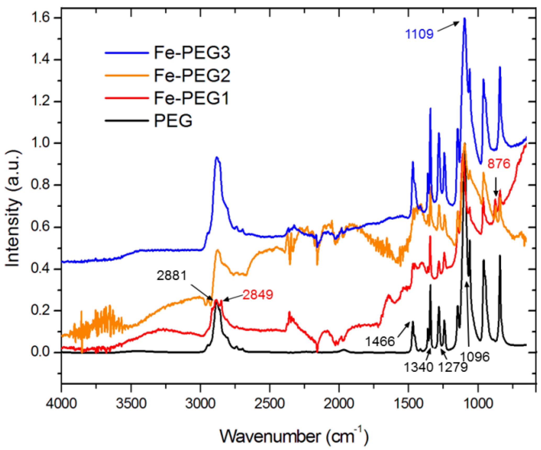 Metals 08 00499 g004