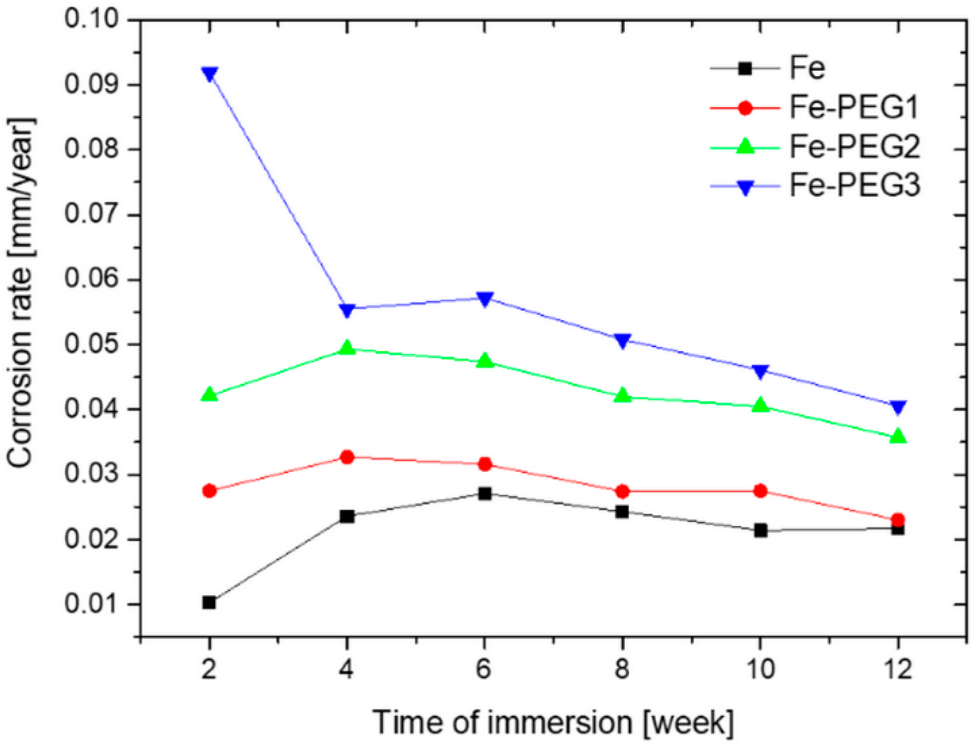 Metals 08 00499 g009