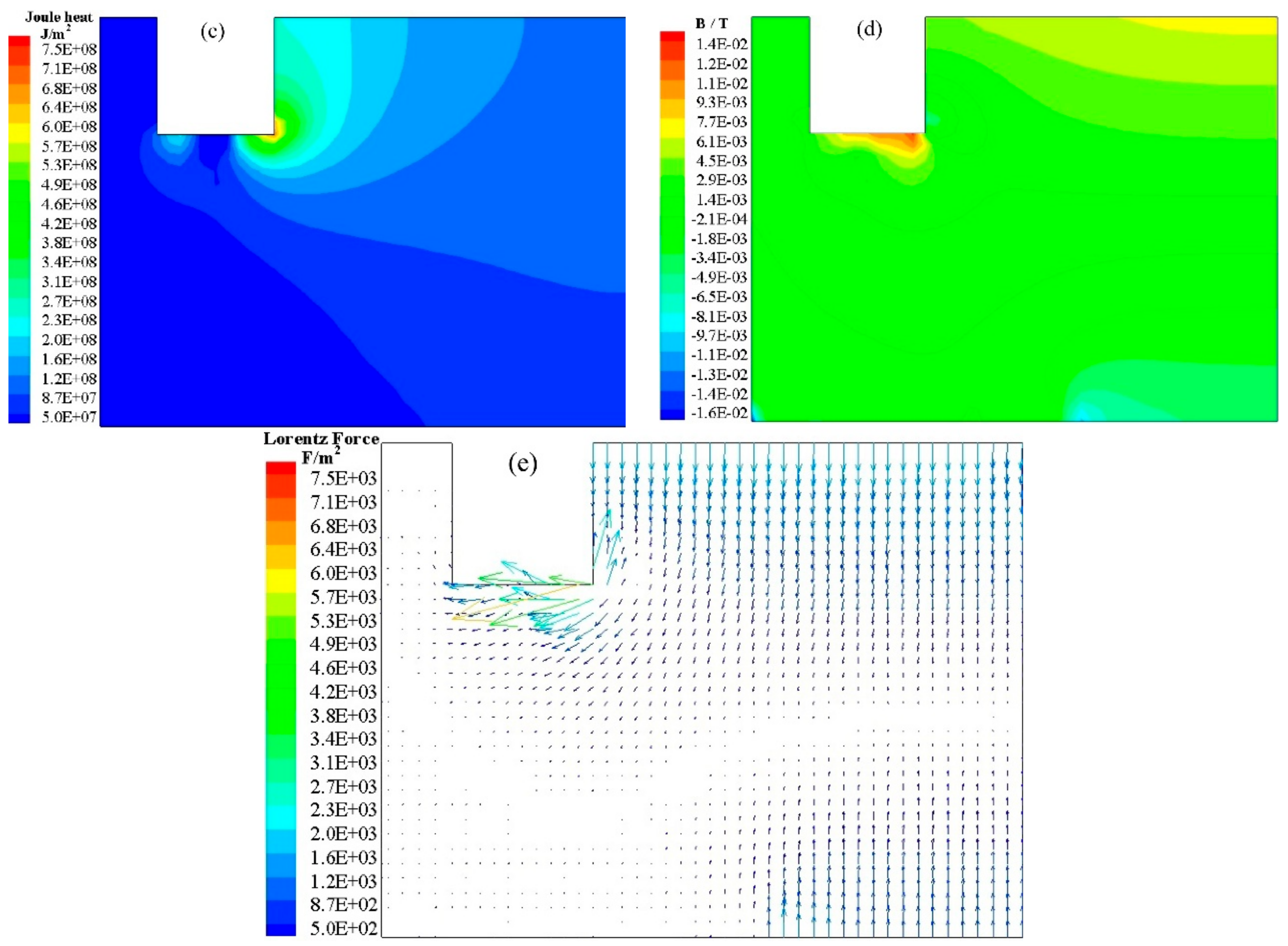 Metals 08 00504 g004b