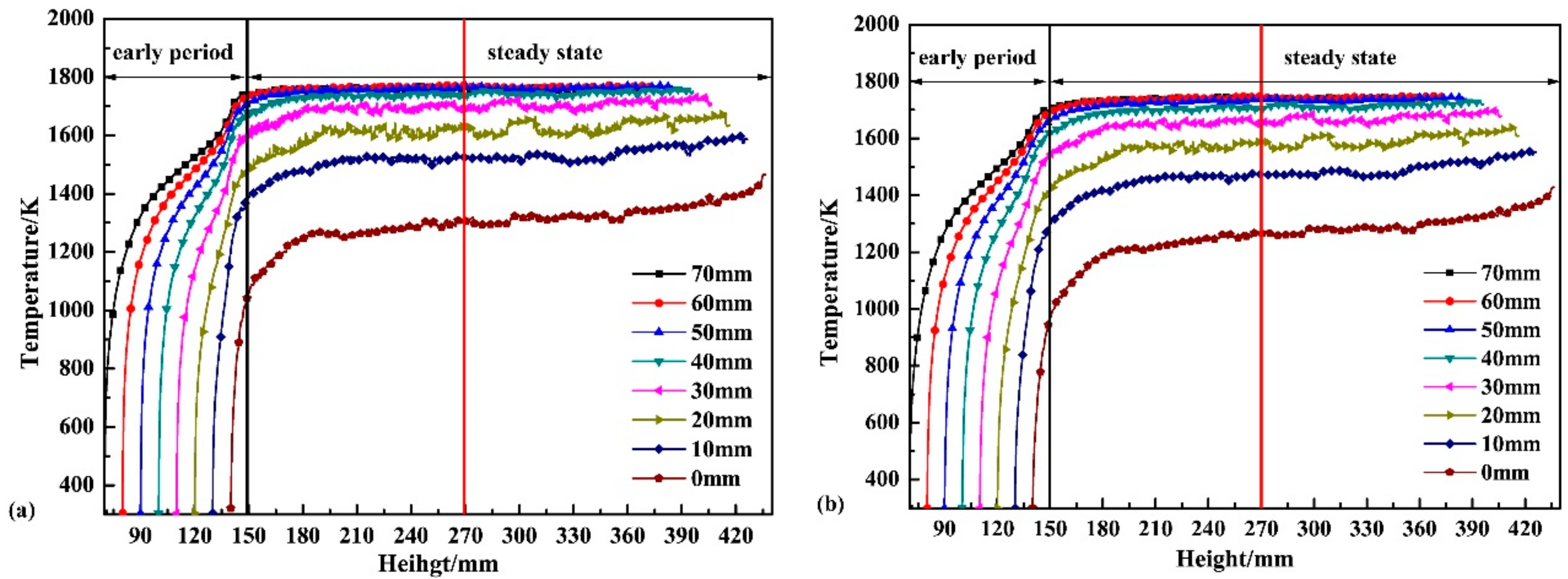 Metals 08 00504 g007