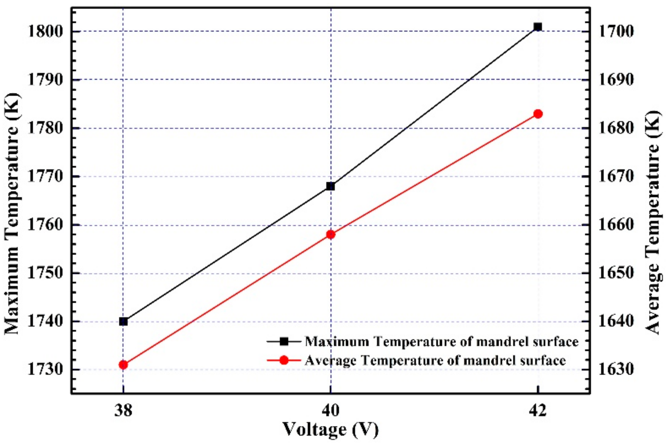 Metals 08 00504 g010
