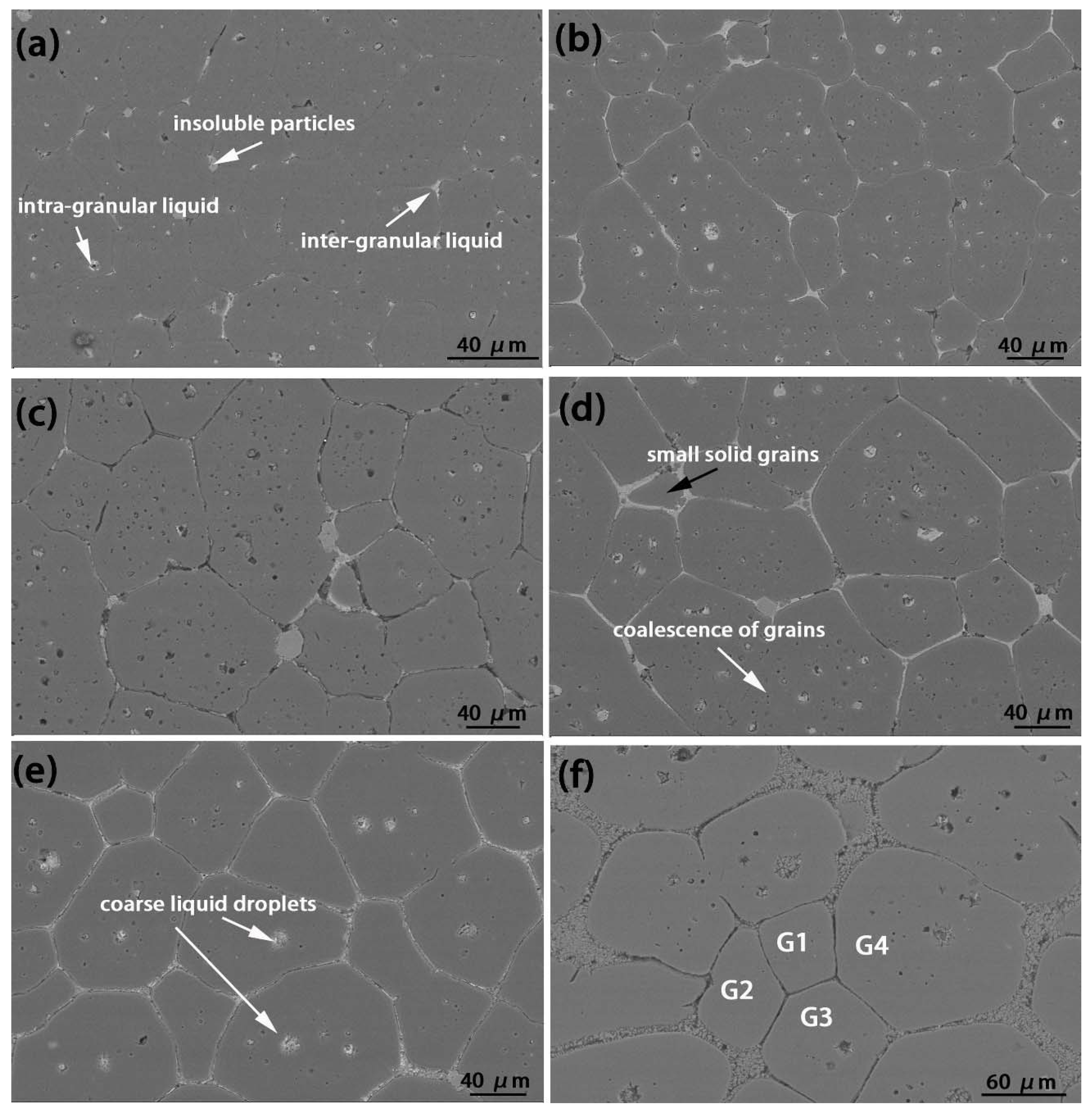 Metals 08 00508 g004