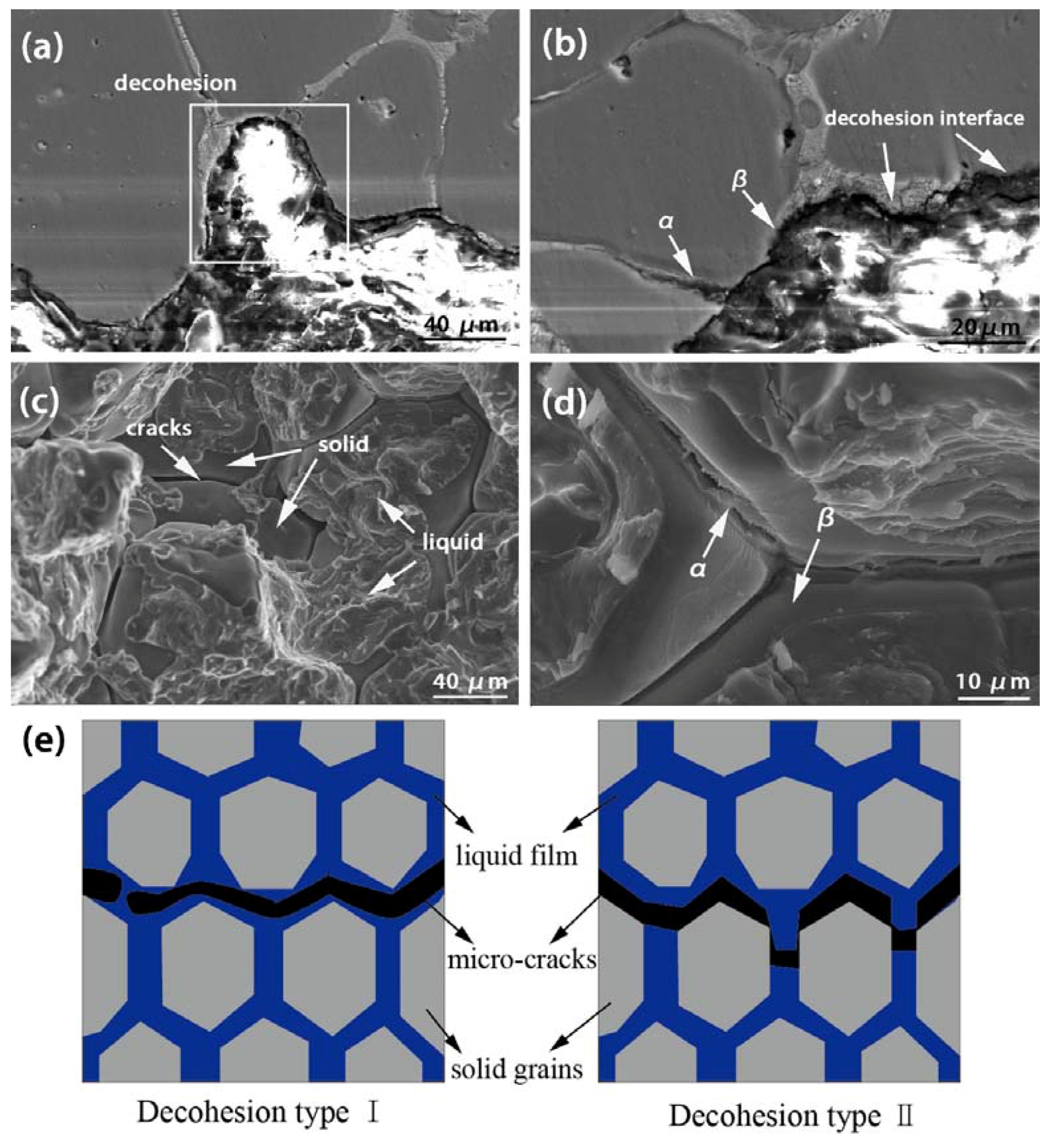 Metals 08 00508 g012