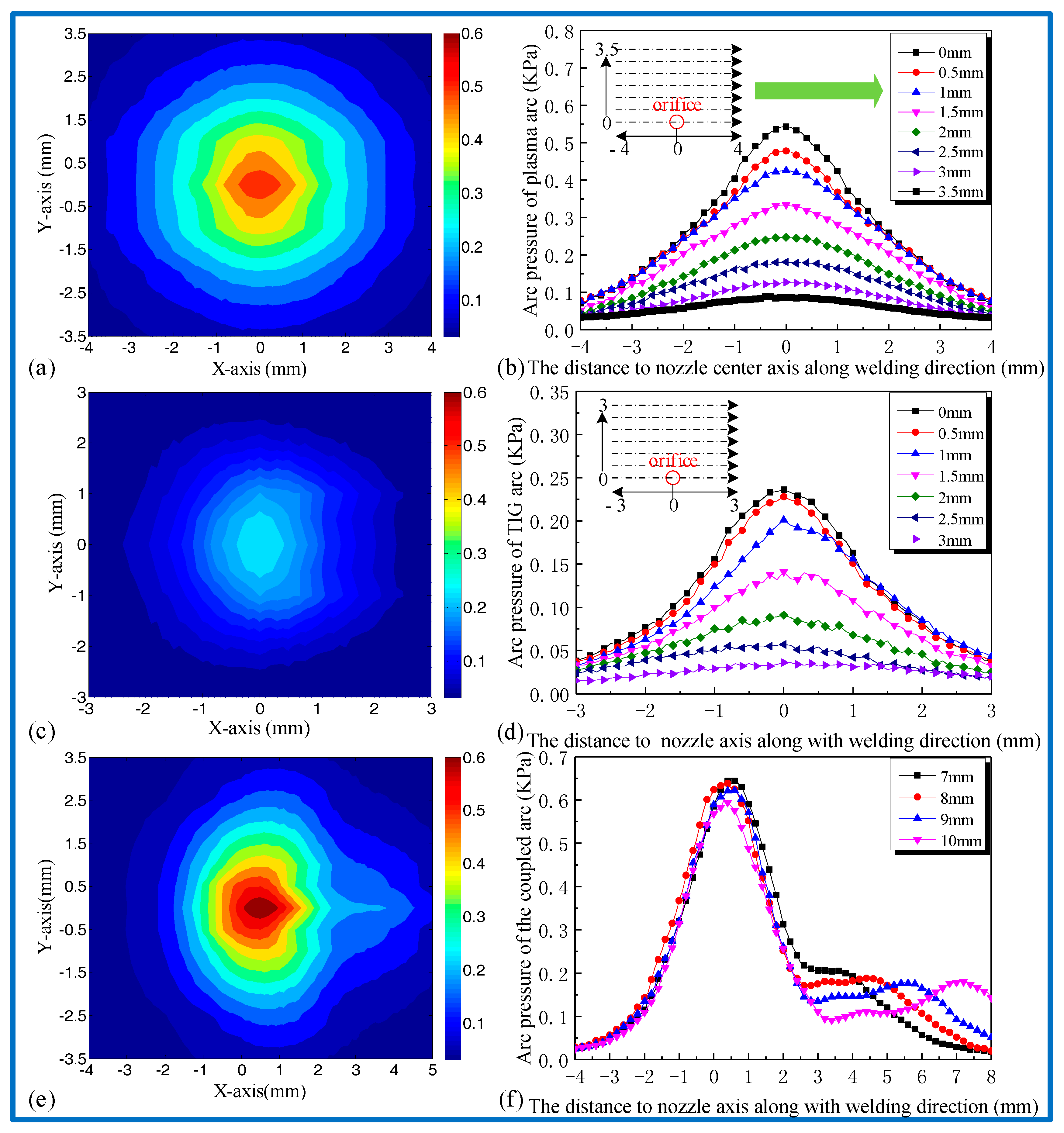 Metals 08 00512 g008 Metals 08 00512 g008