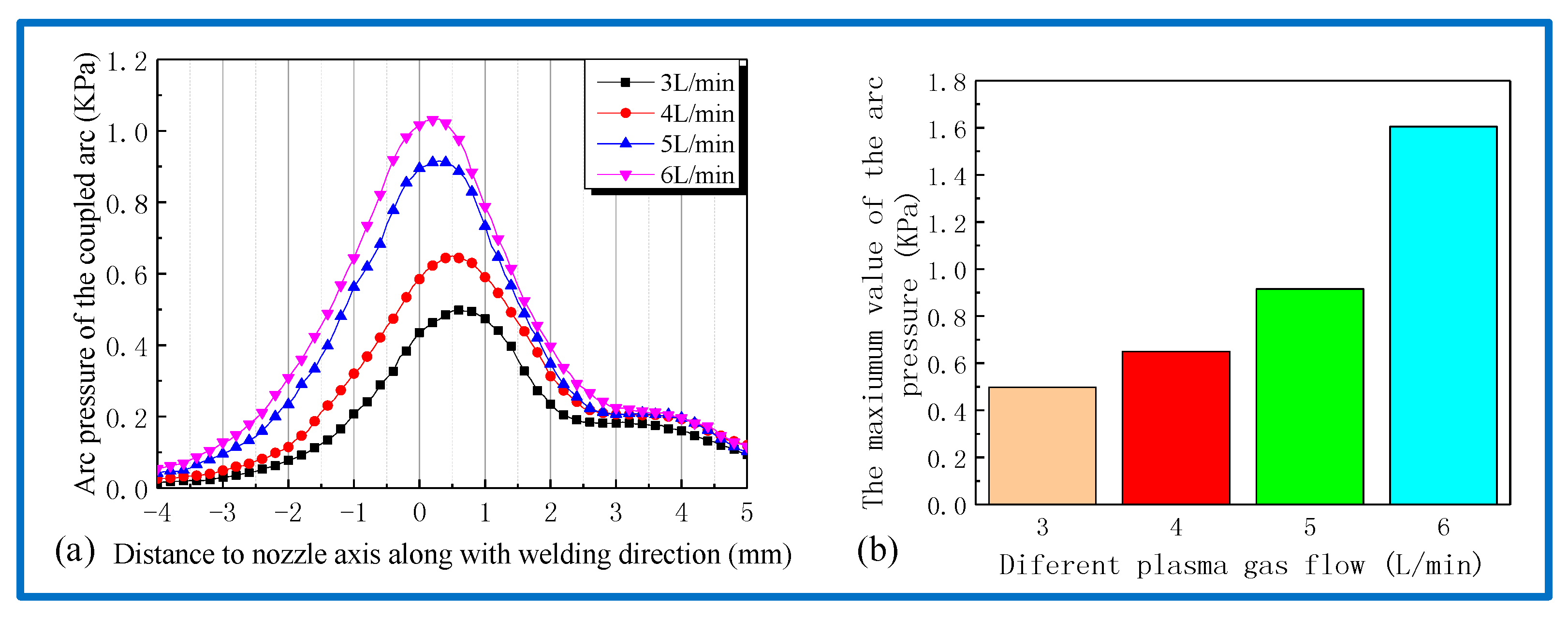 Metals 08 00512 g012 Metals 08 00512 g012