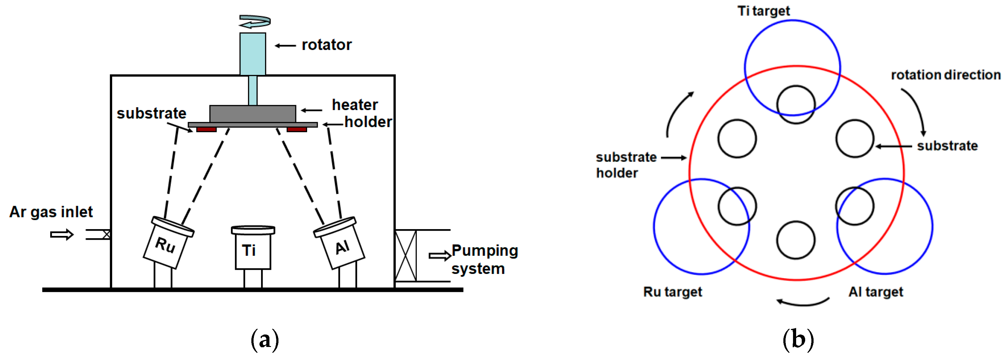Metals 08 00514 g001