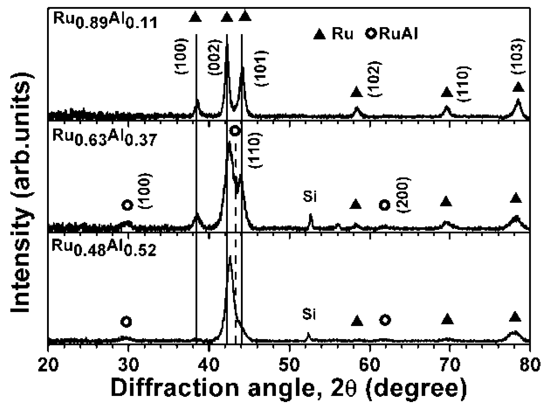 Metals 08 00514 g002
