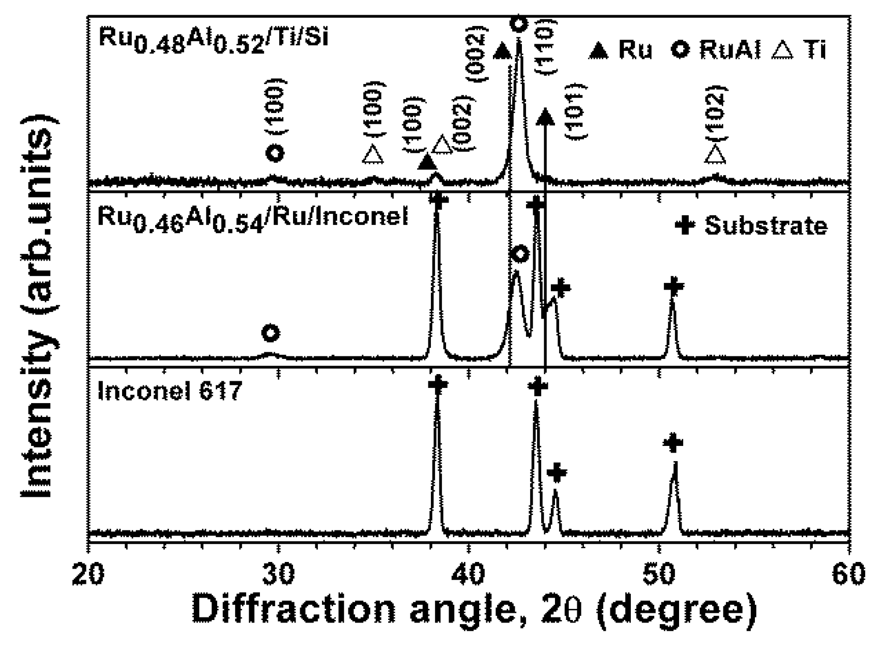 Metals 08 00514 g003