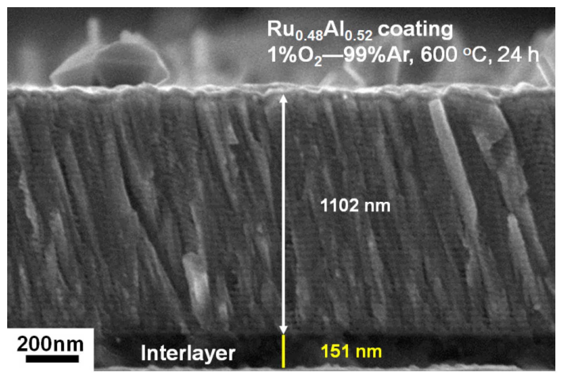 Metals 08 00514 g005