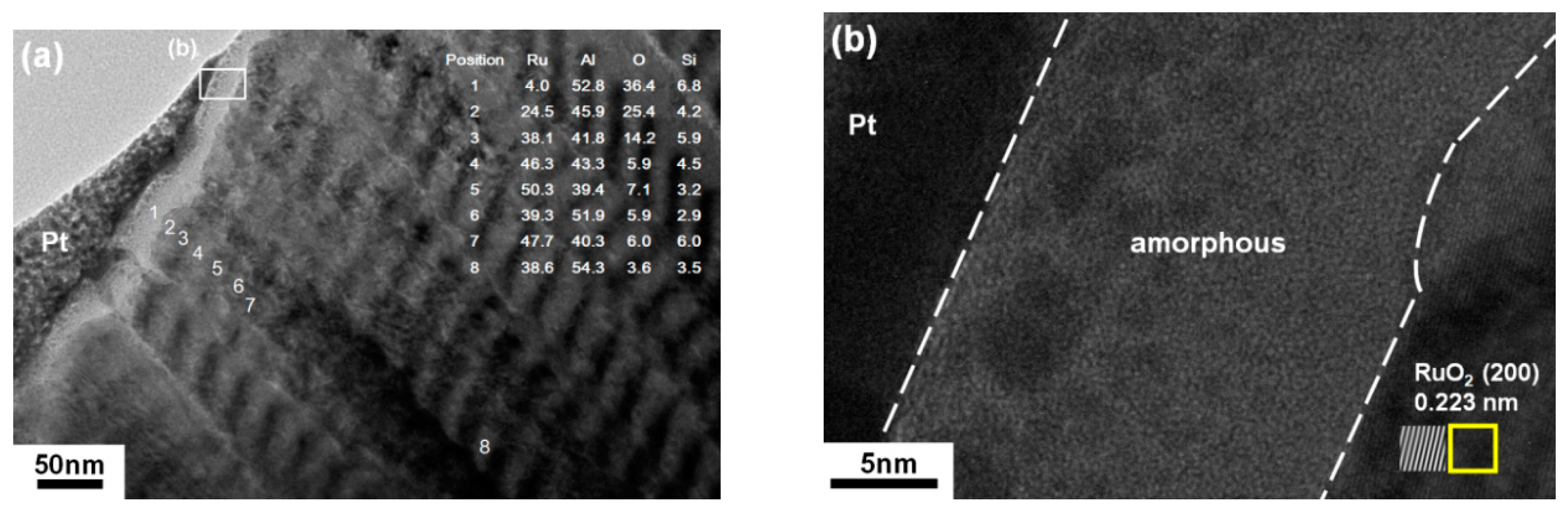 Metals 08 00514 g007