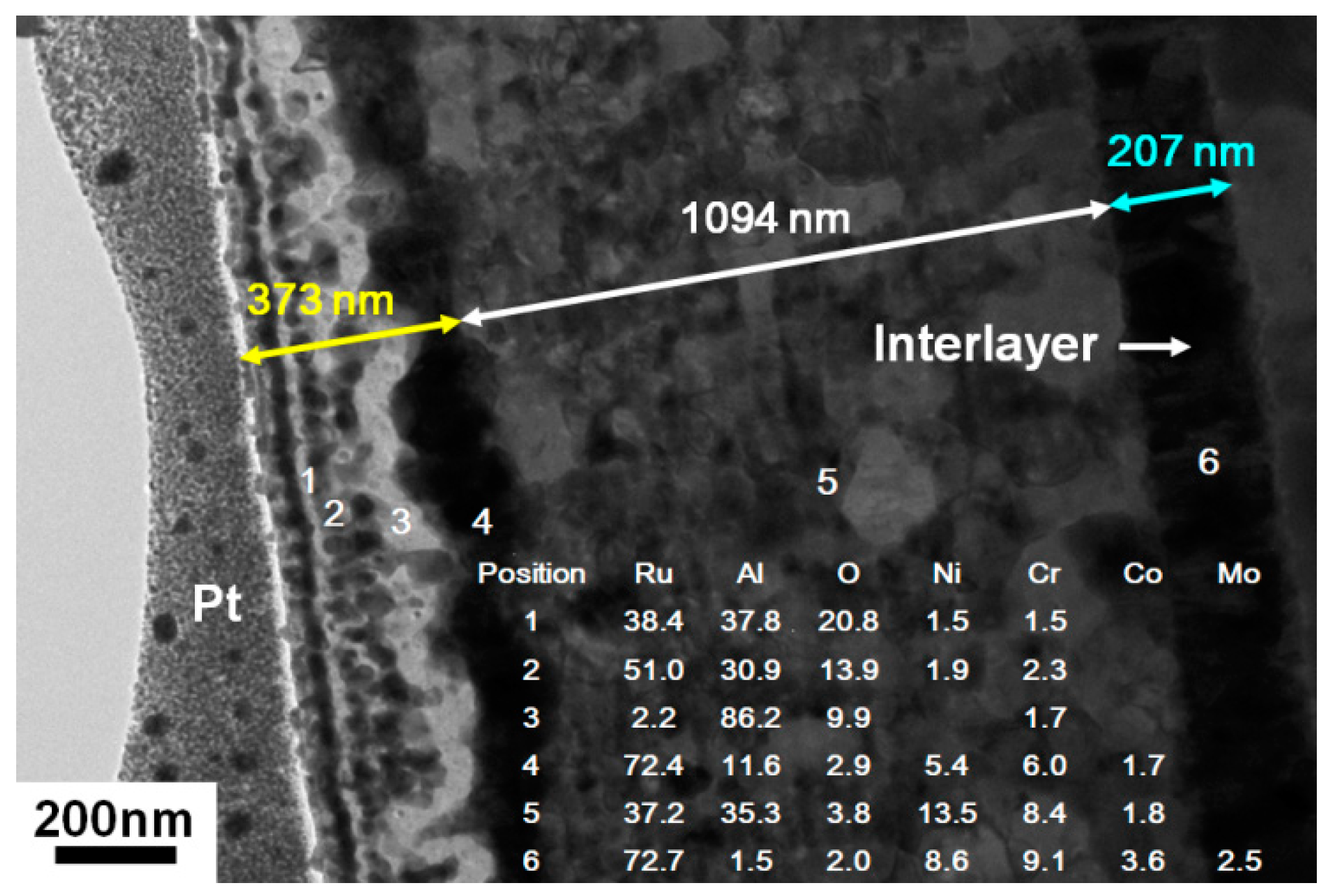 Metals 08 00514 g011