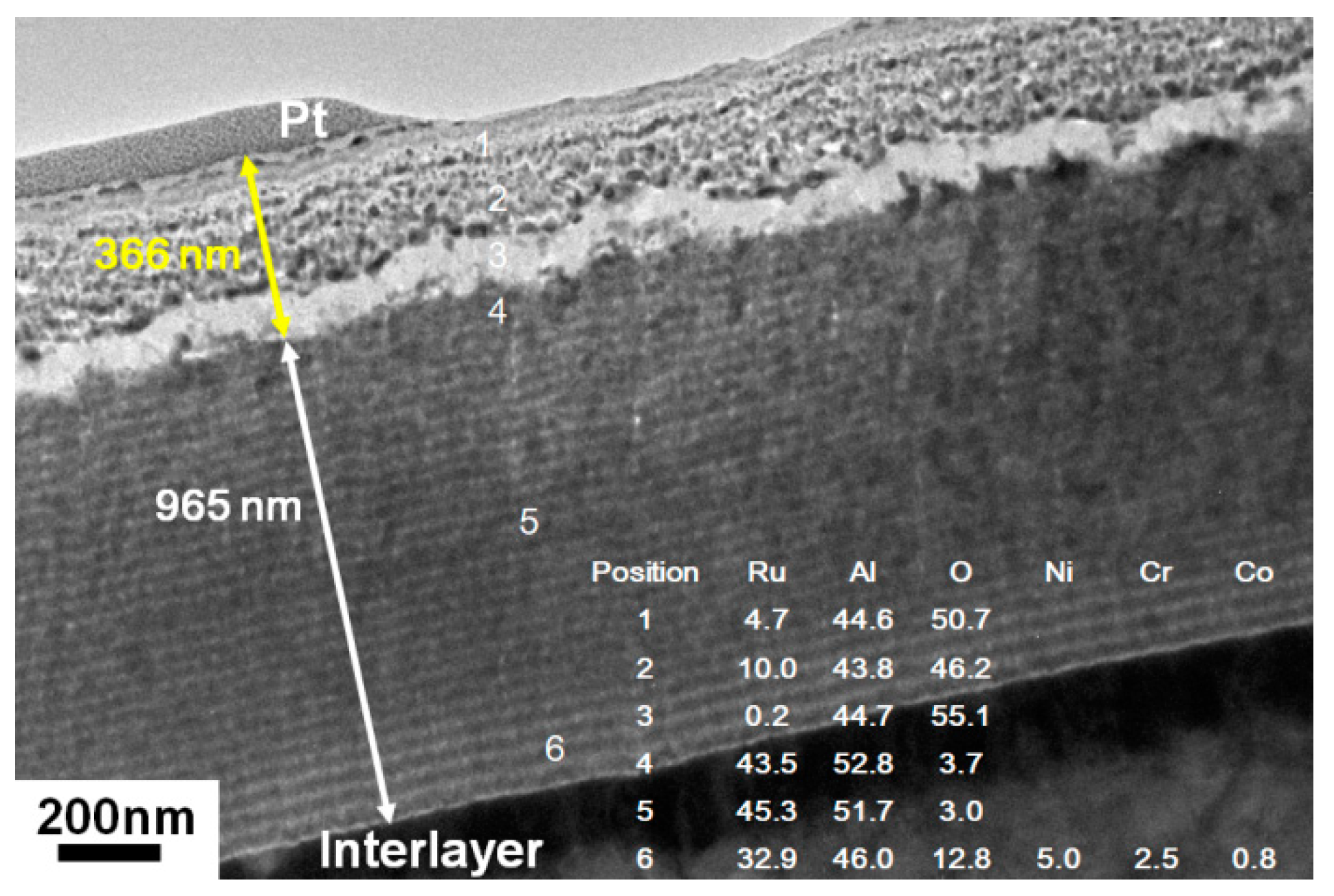 Metals 08 00514 g012