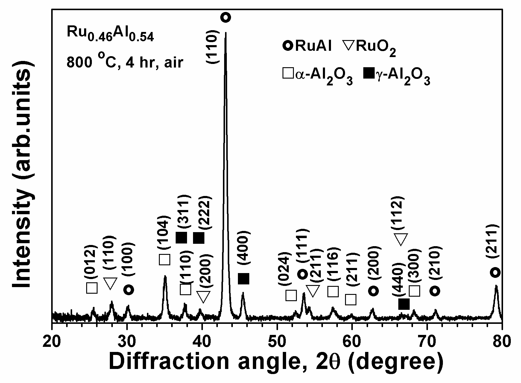 Metals 08 00514 g013