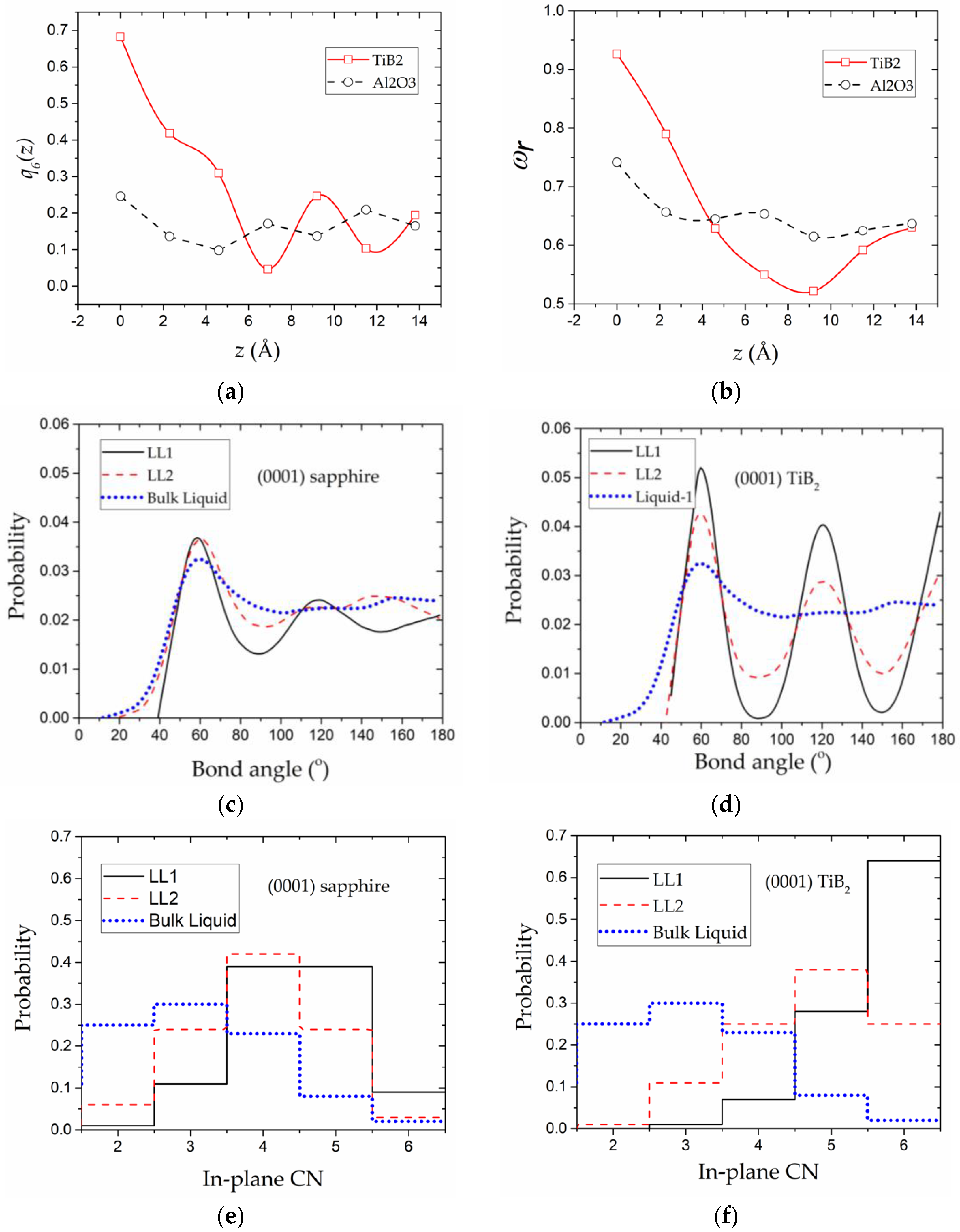 Metals 08 00521 g004