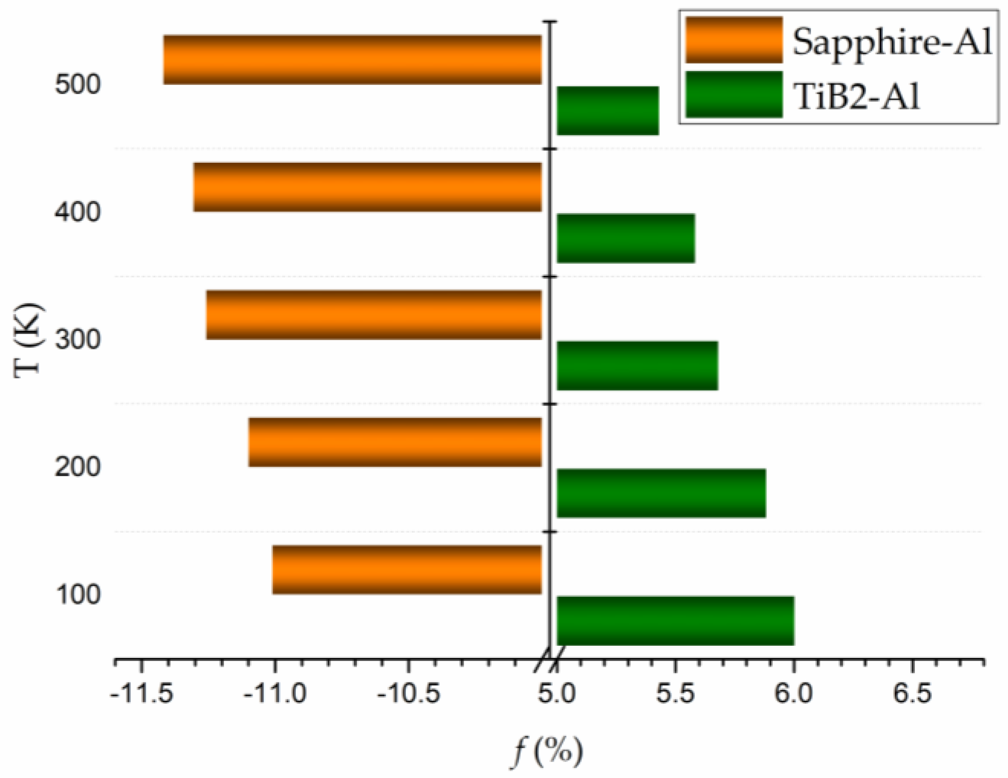 Metals 08 00521 g007