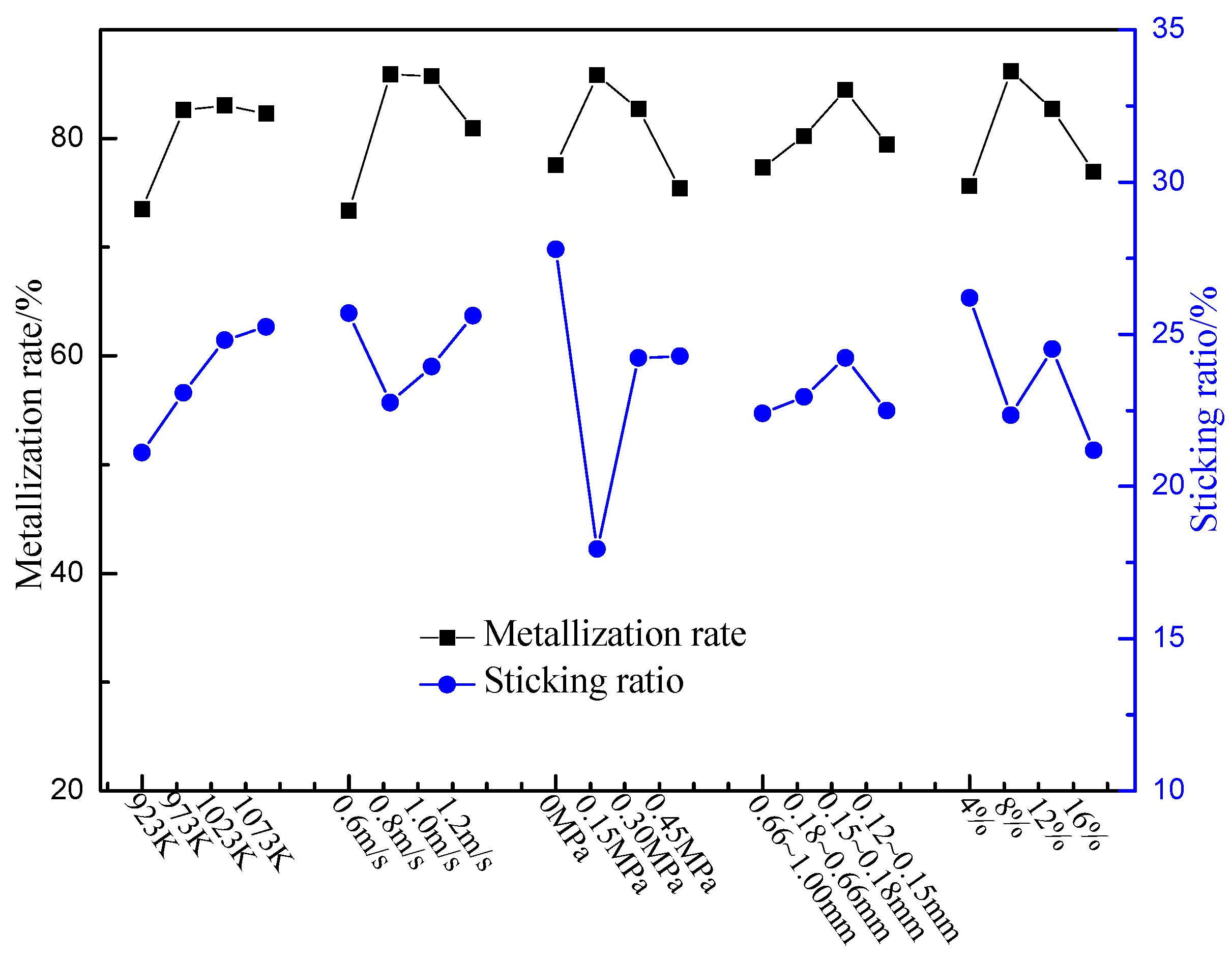 Metals 08 00523 g002