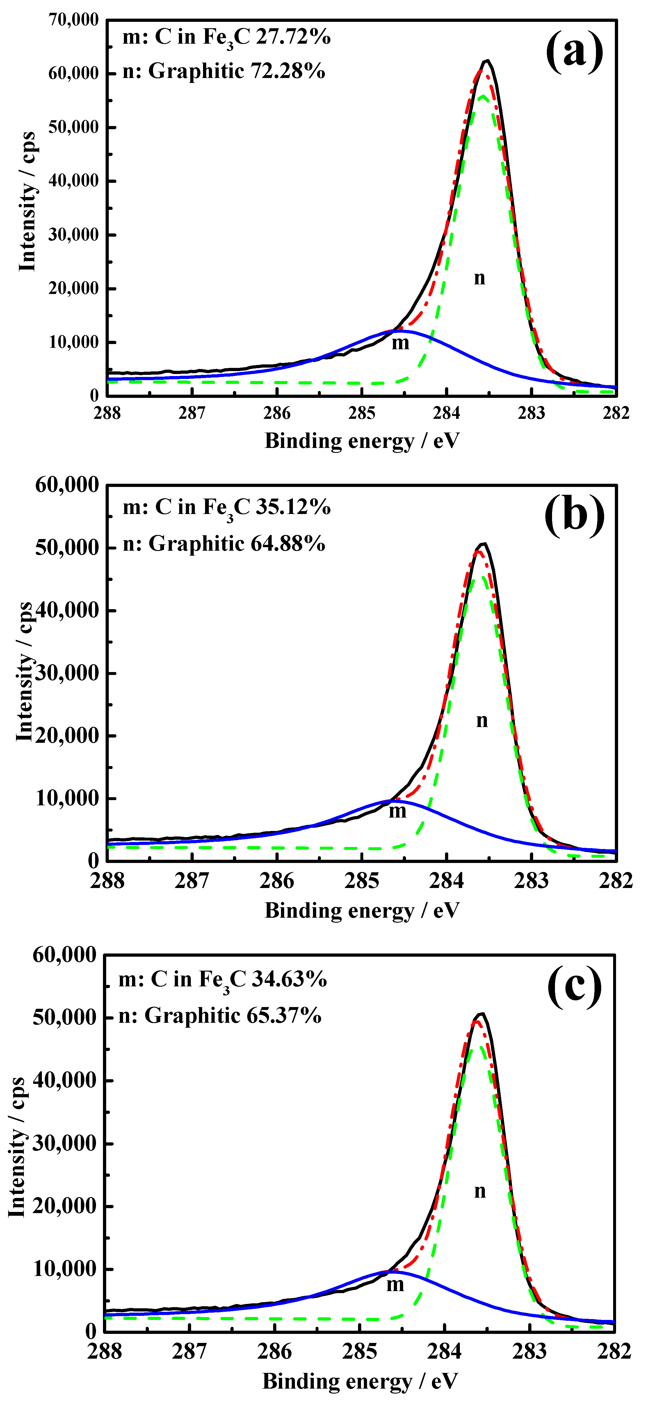 Metals 08 00523 g005