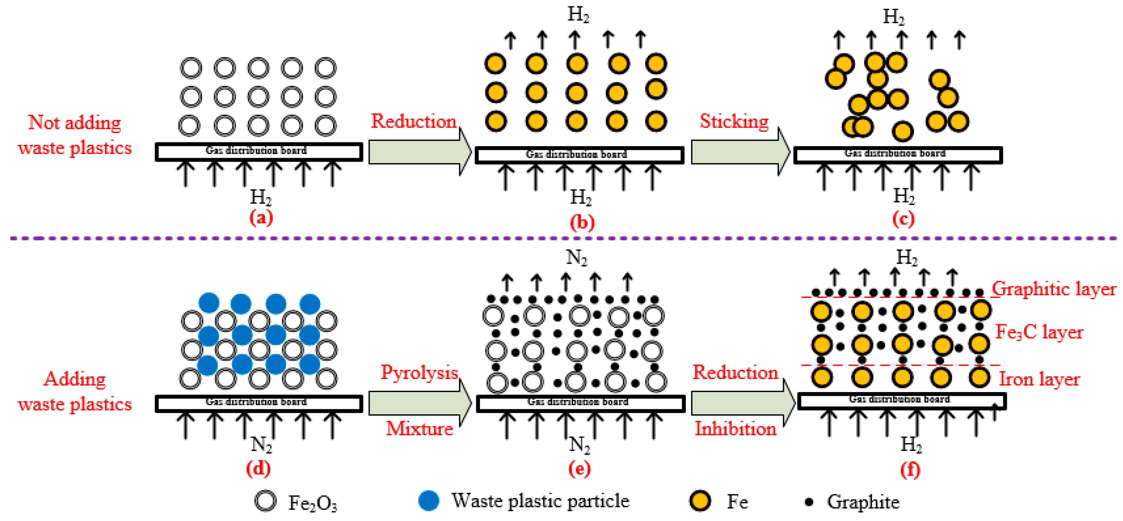 Metals 08 00523 g009