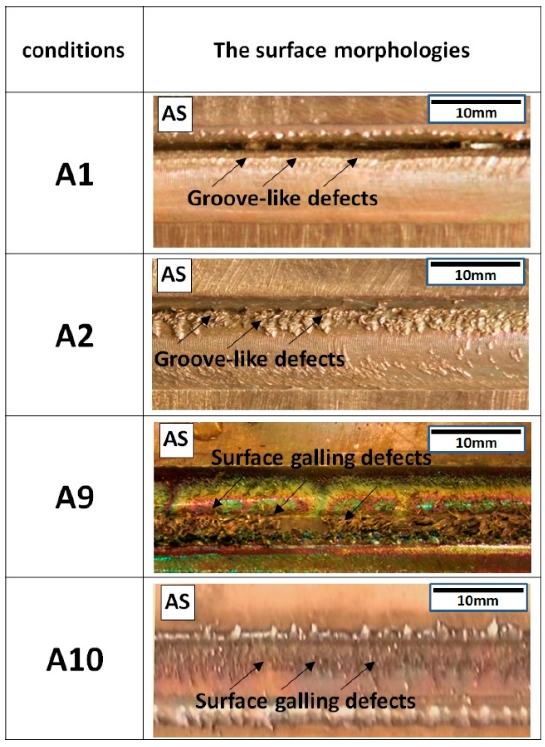 Metals 08 00526 g002