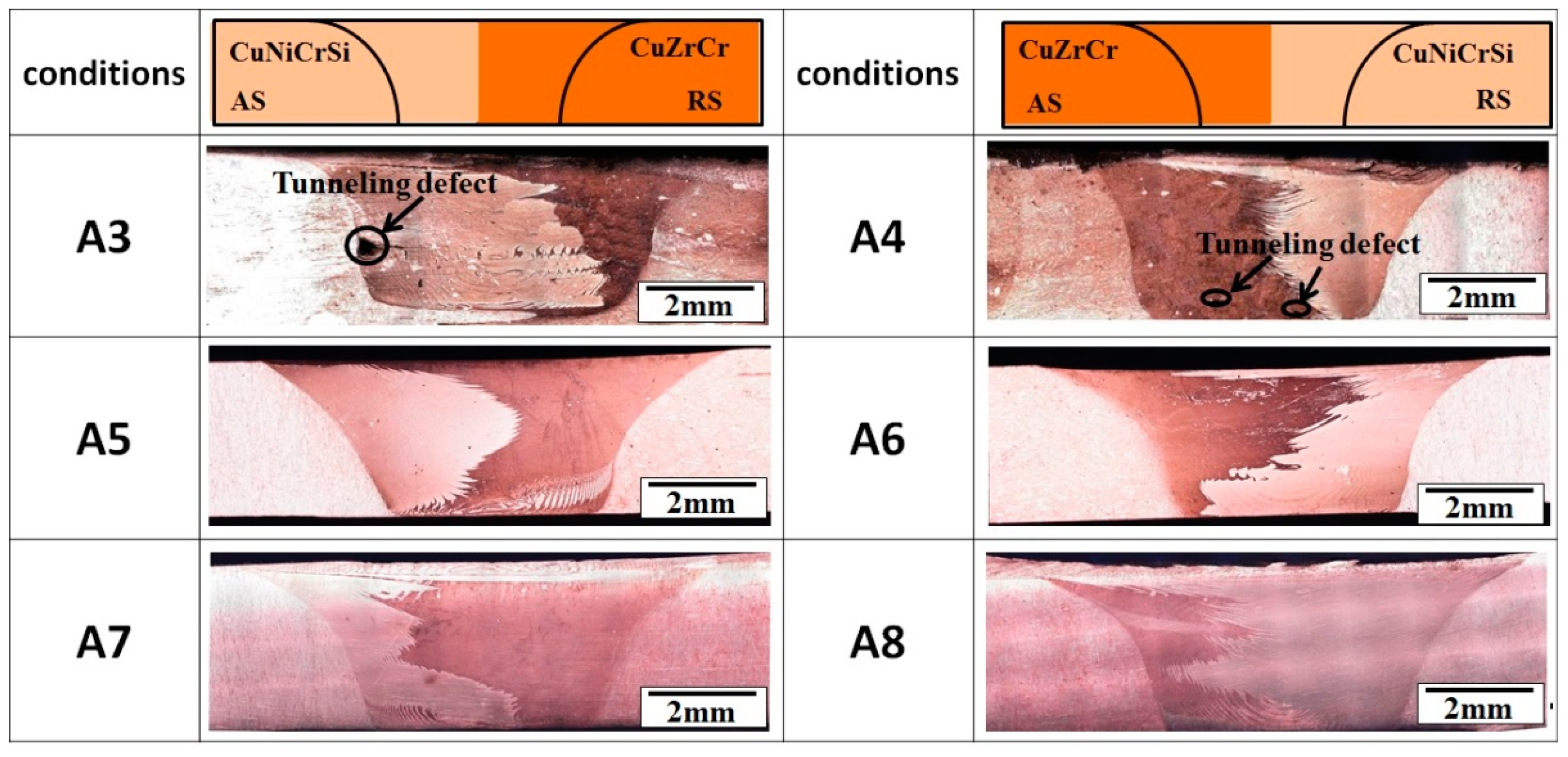 Metals 08 00526 g004