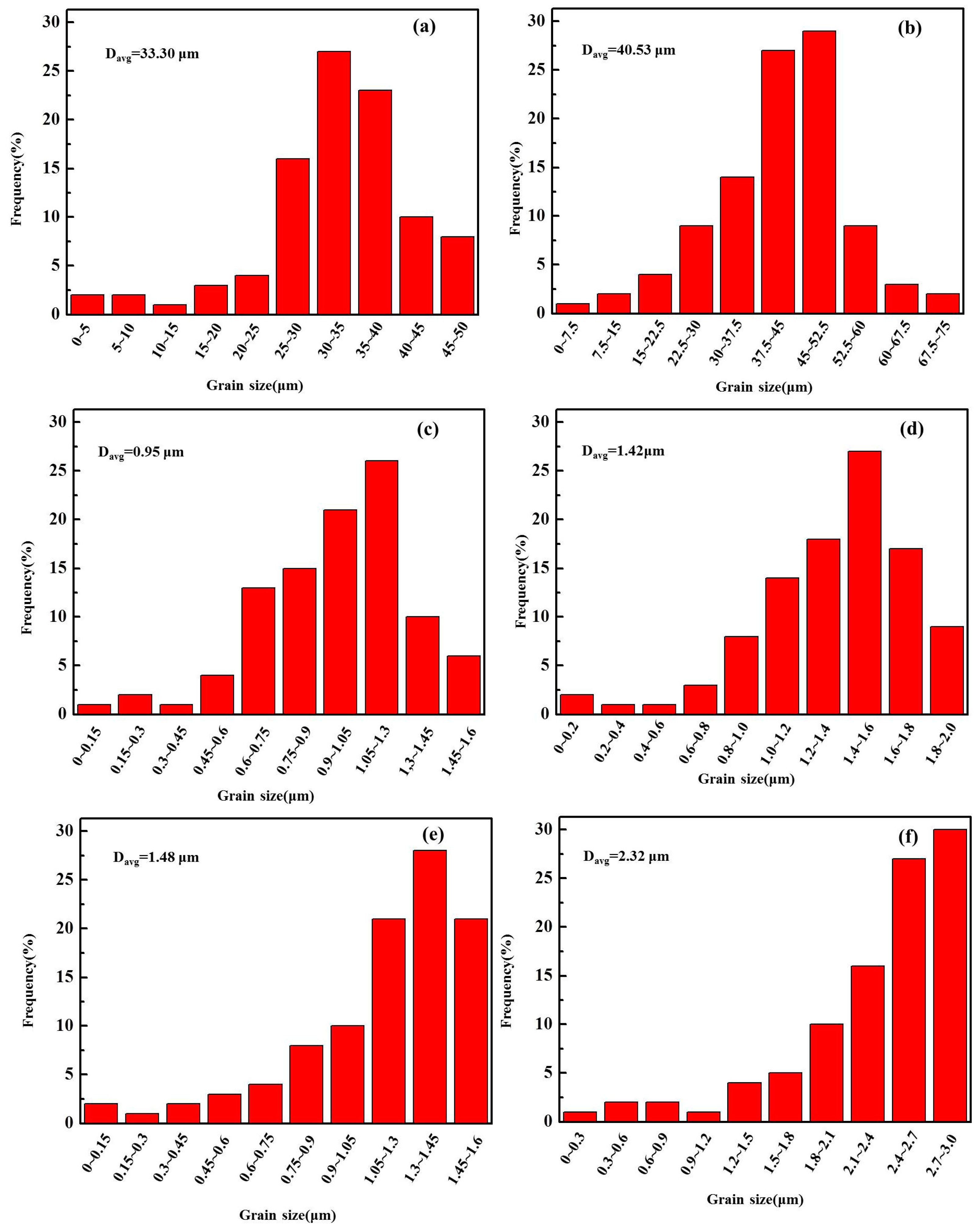 Metals 08 00526 g006