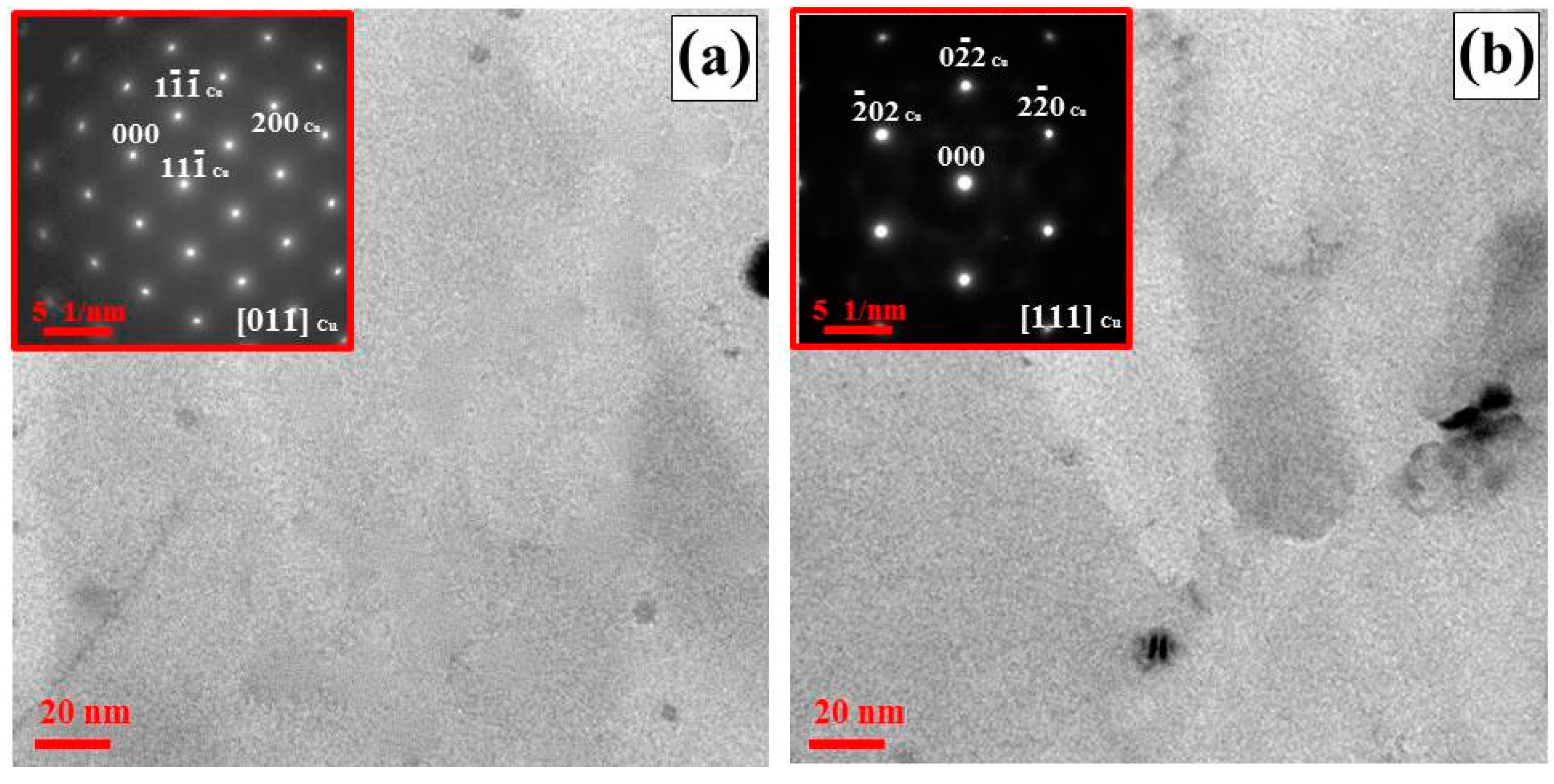 Metals 08 00526 g008