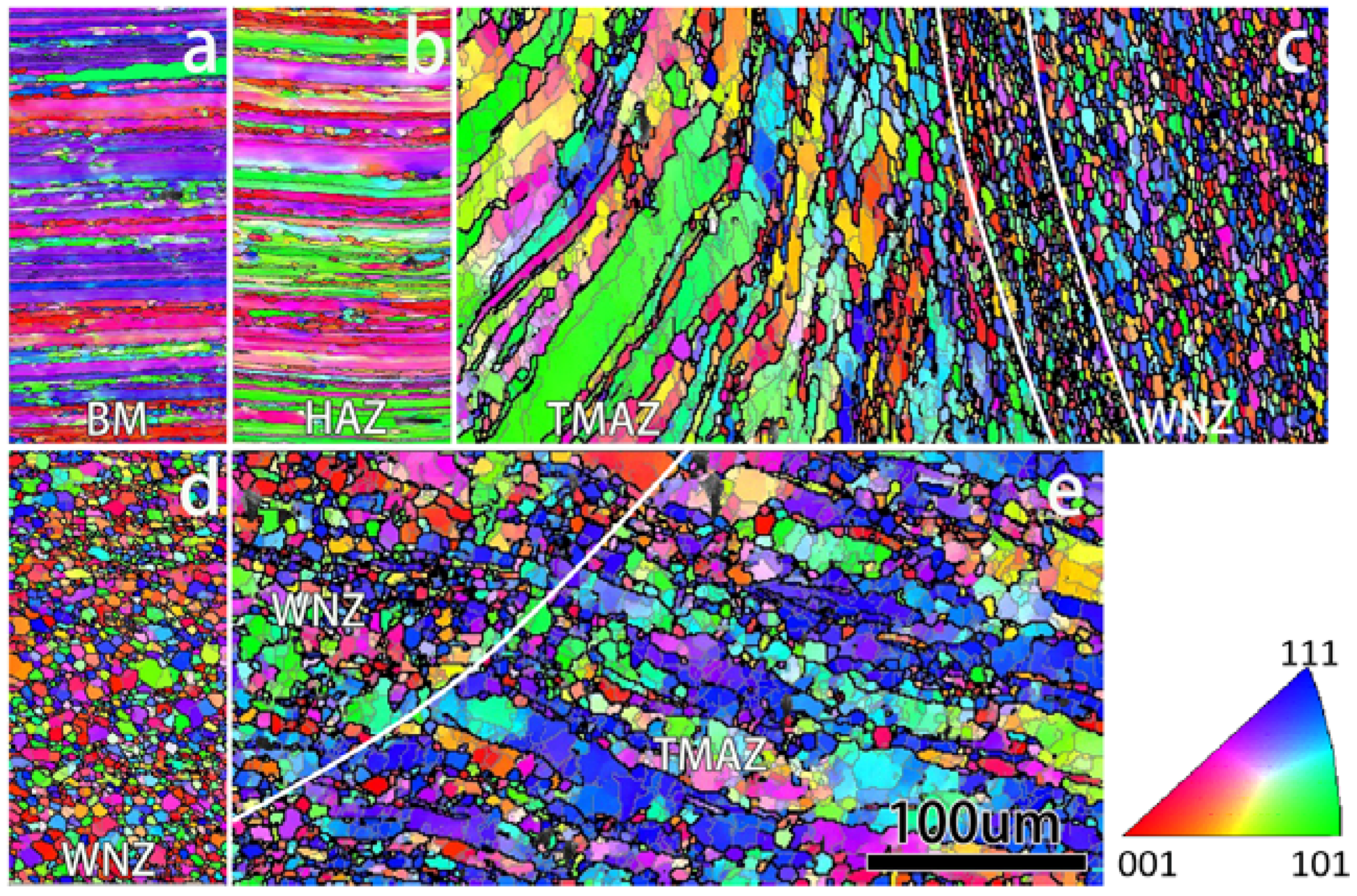 Metals 08 00527 g005