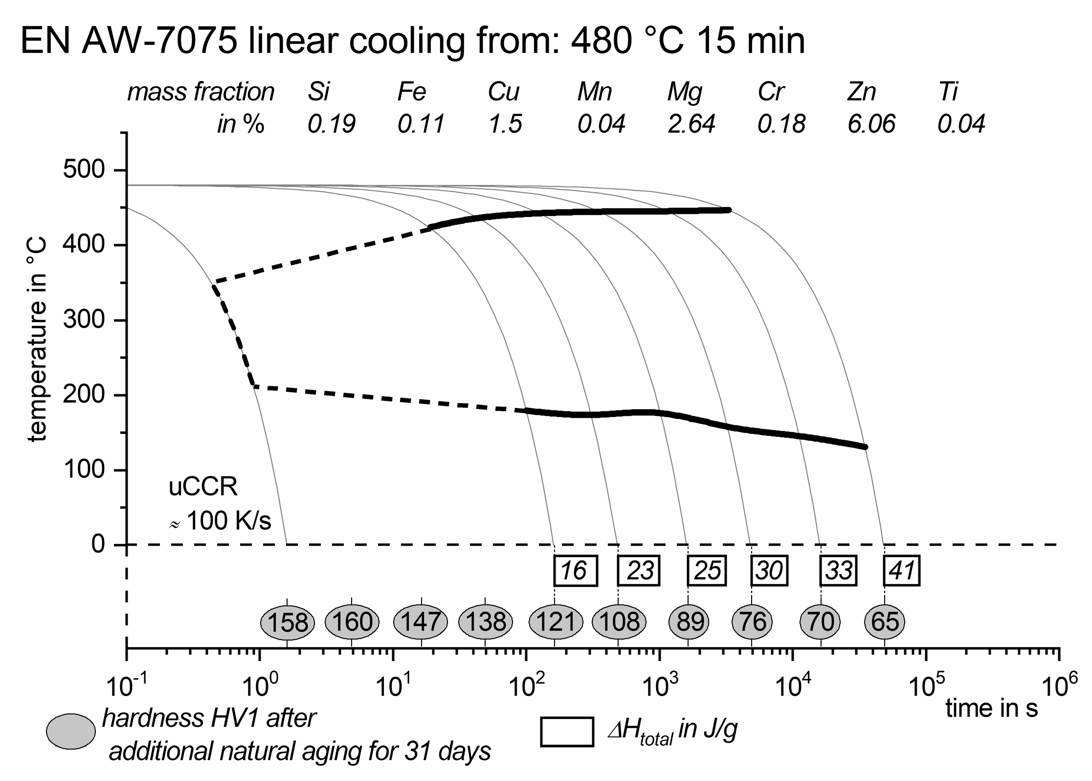 Metals 08 00531 g007