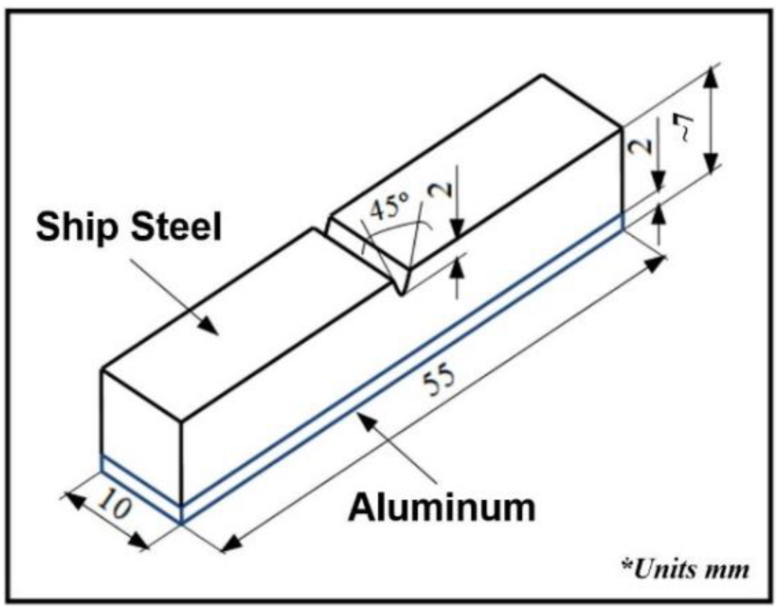 Metals 08 00544 g003