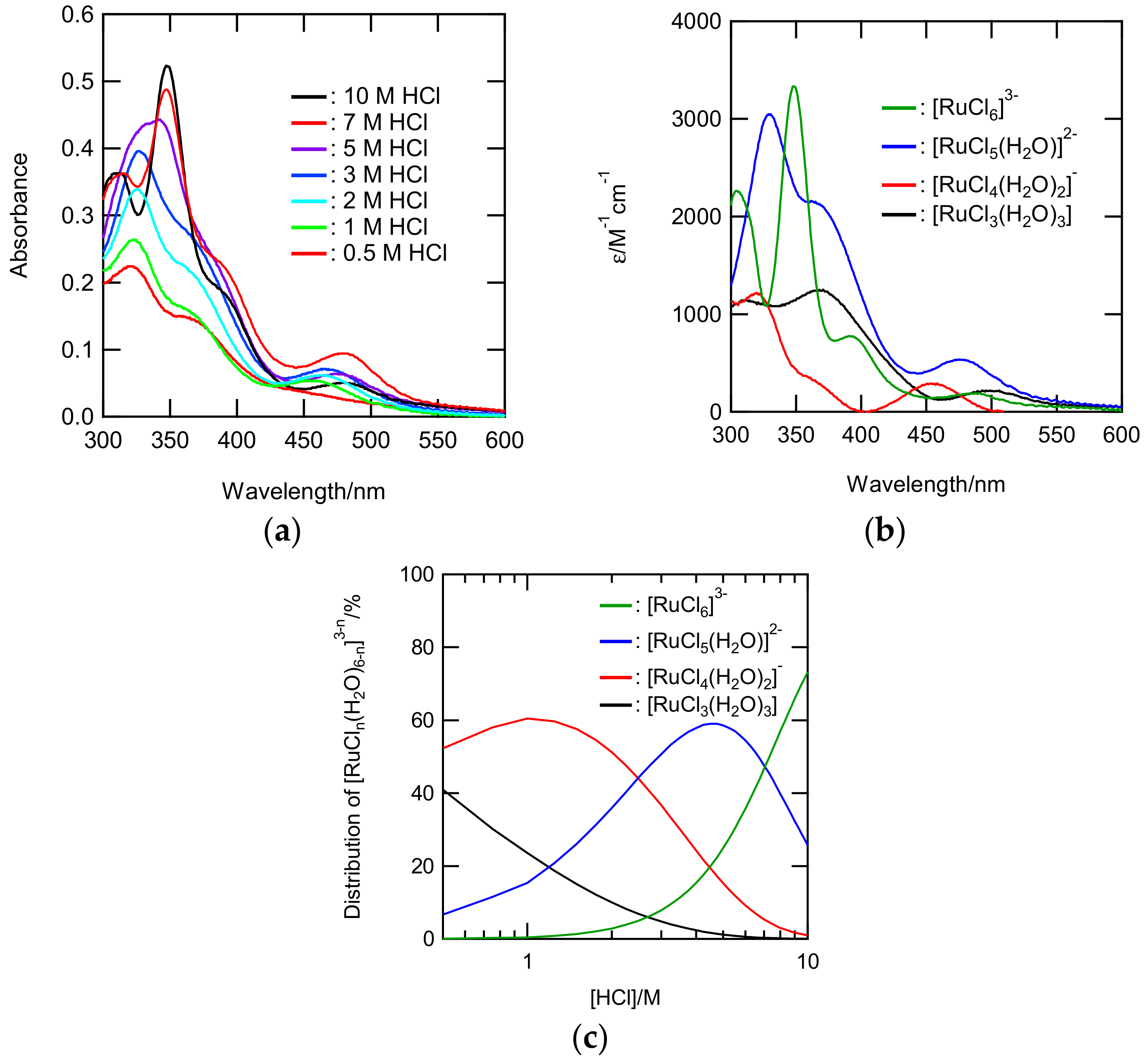 Metals 08 00558 g004