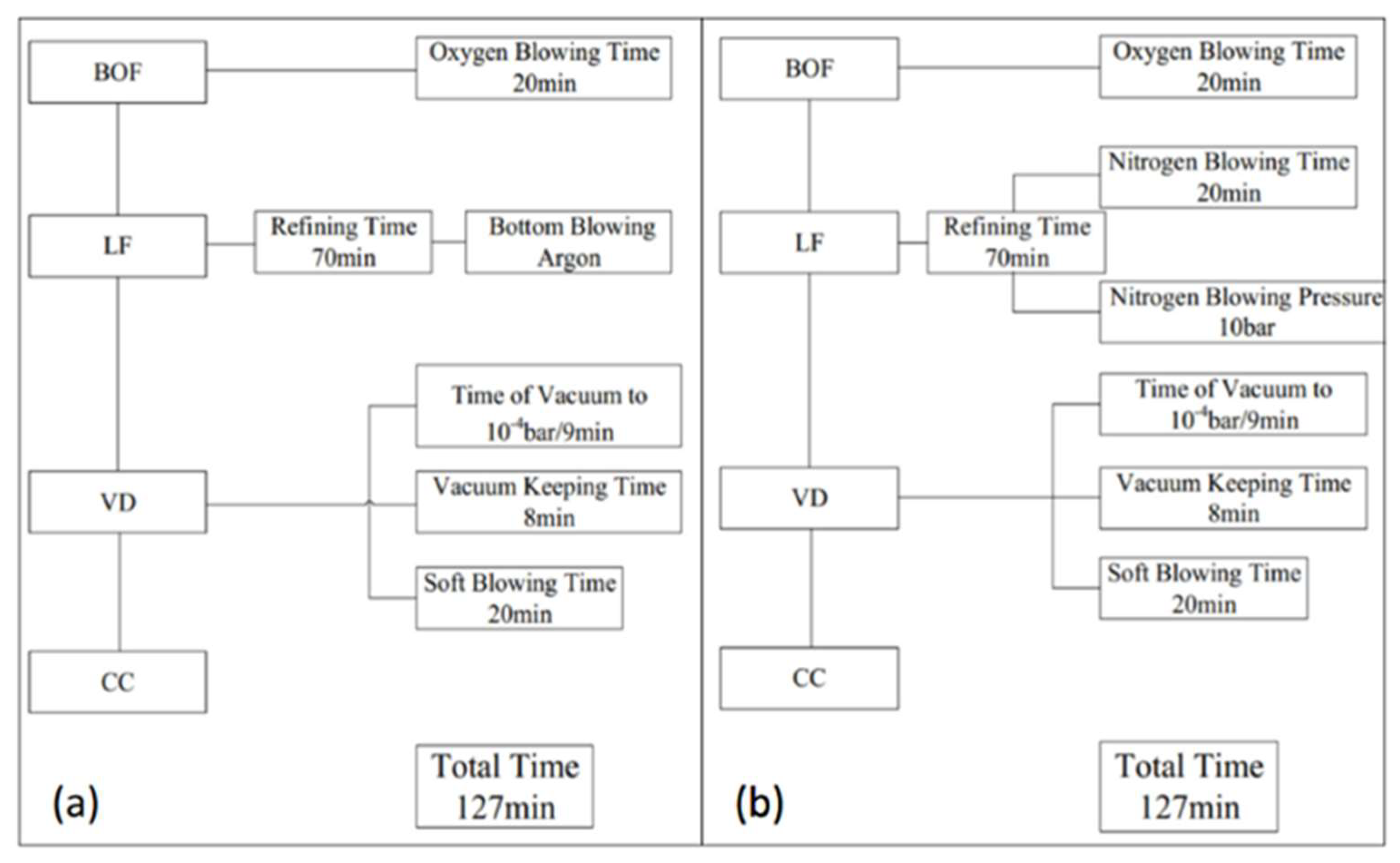 Metals 08 00560 g001