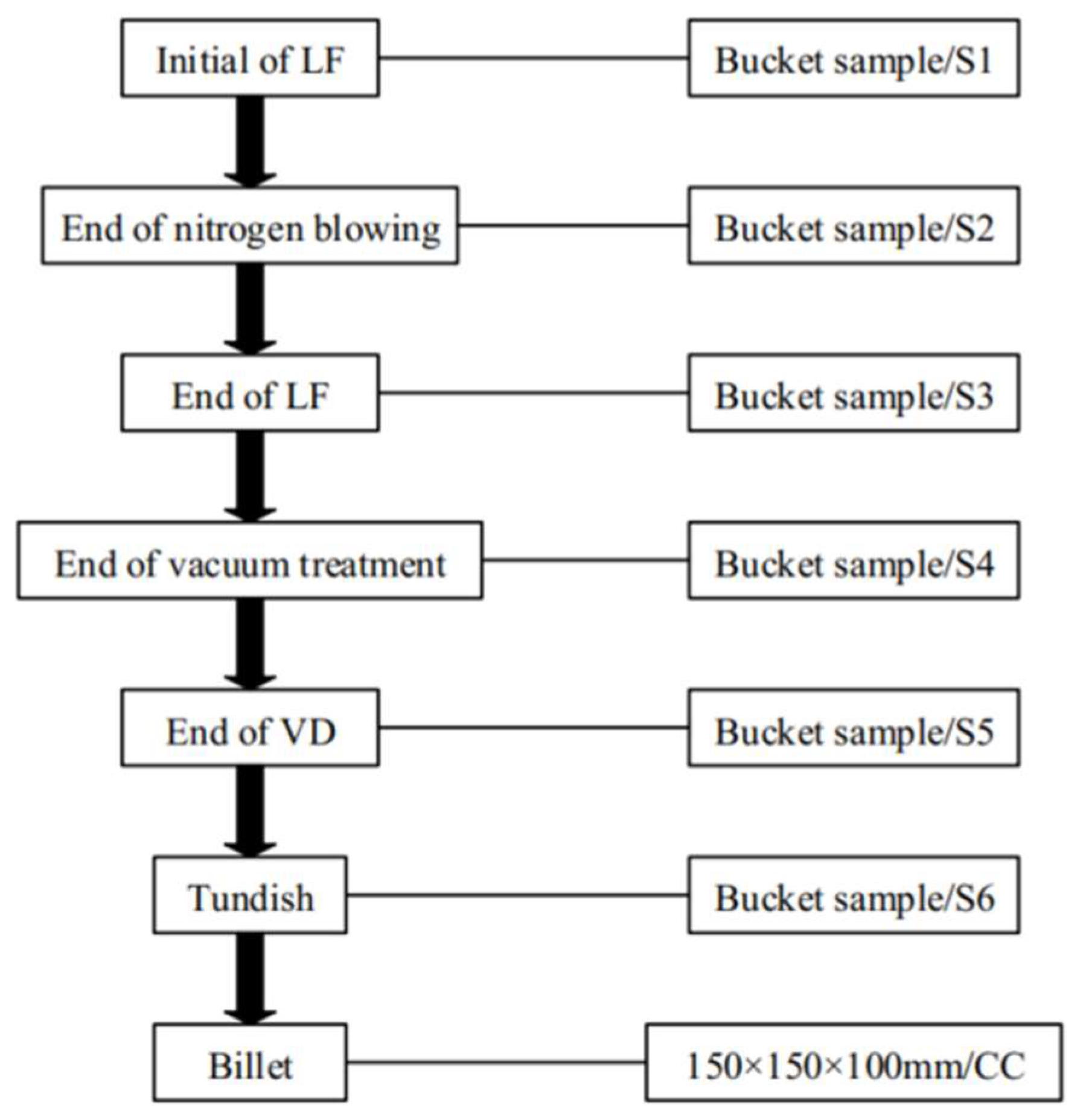 Metals 08 00560 g002