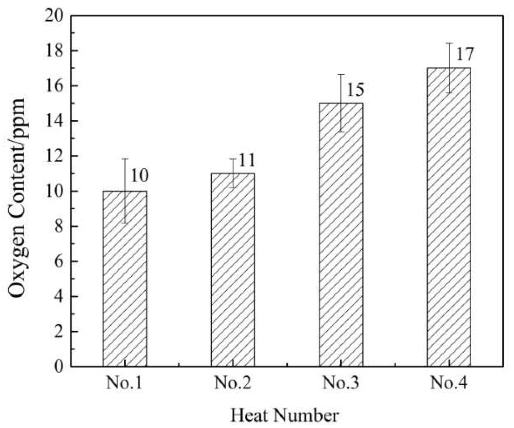 Metals 08 00560 g005