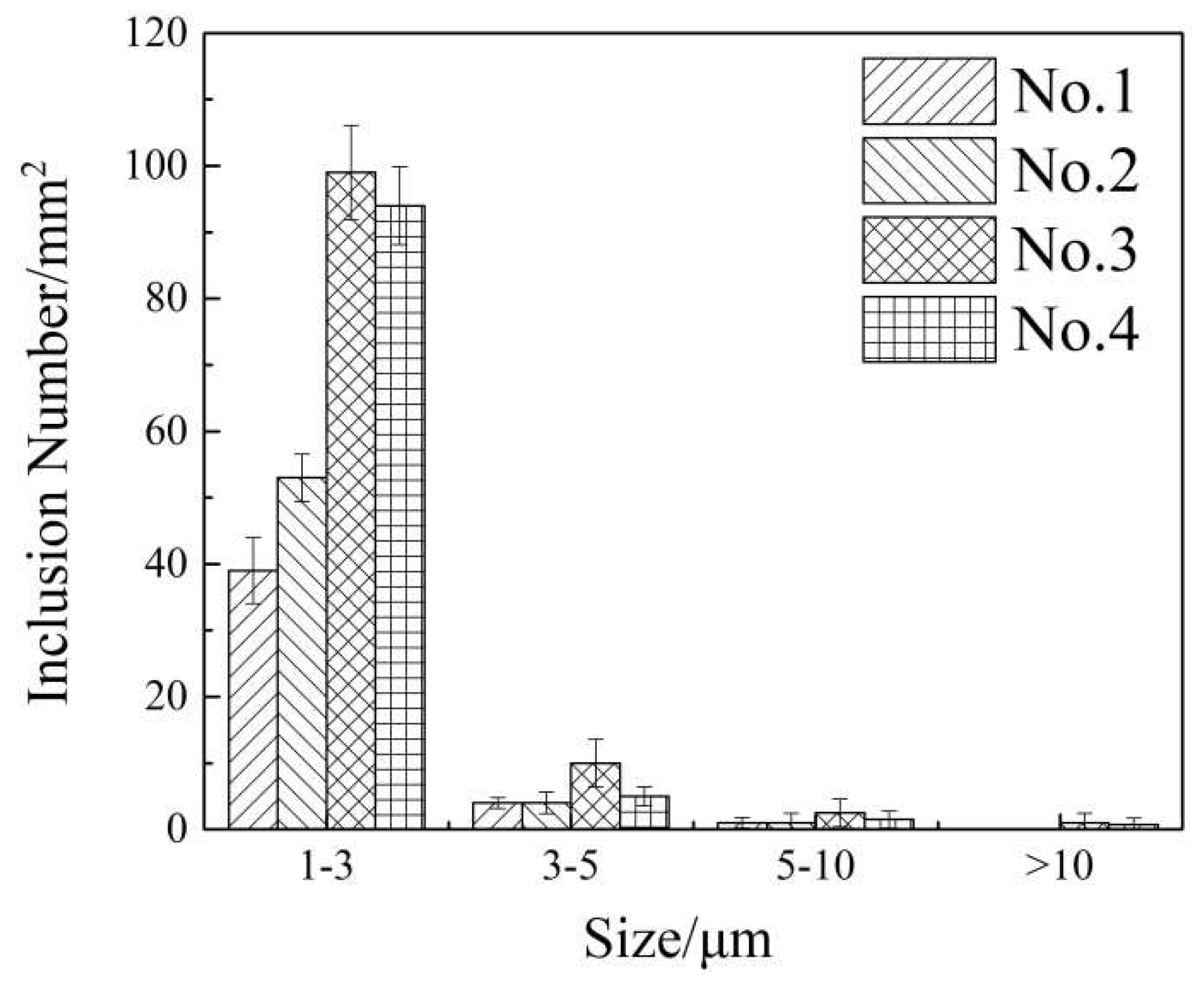 Metals 08 00560 g009