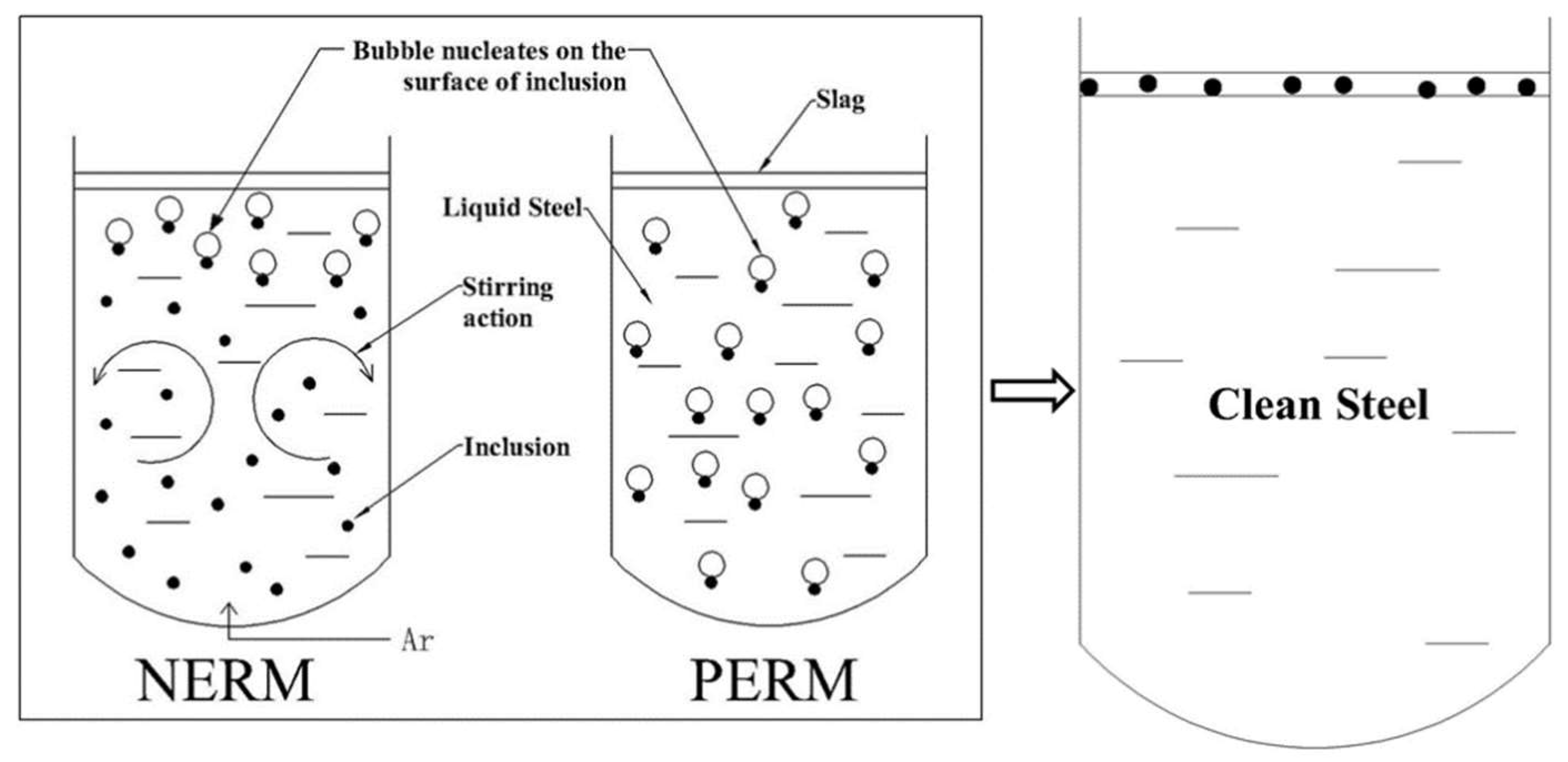 Metals 08 00560 g012