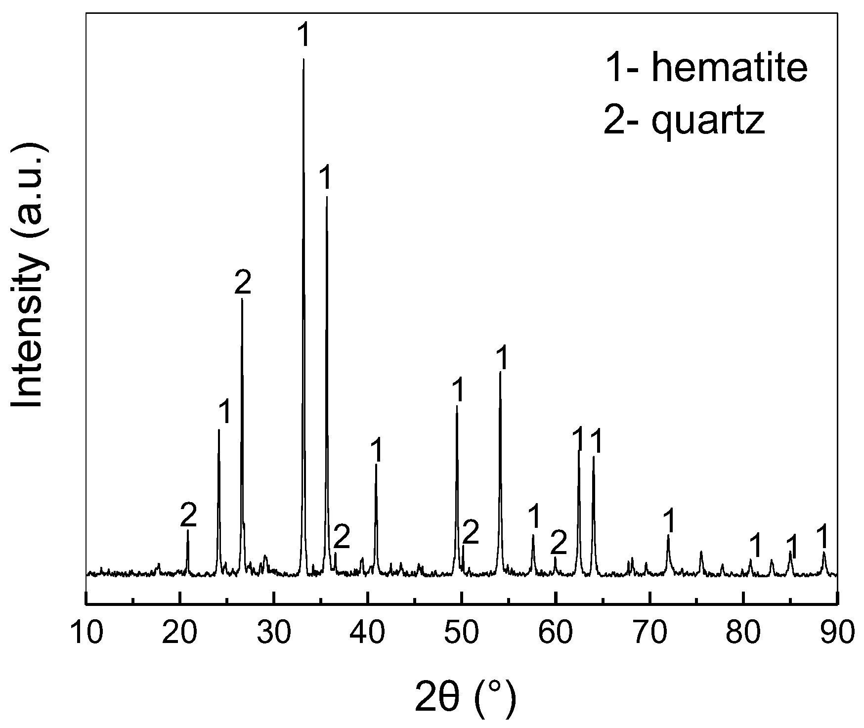 Metals 08 00561 g001