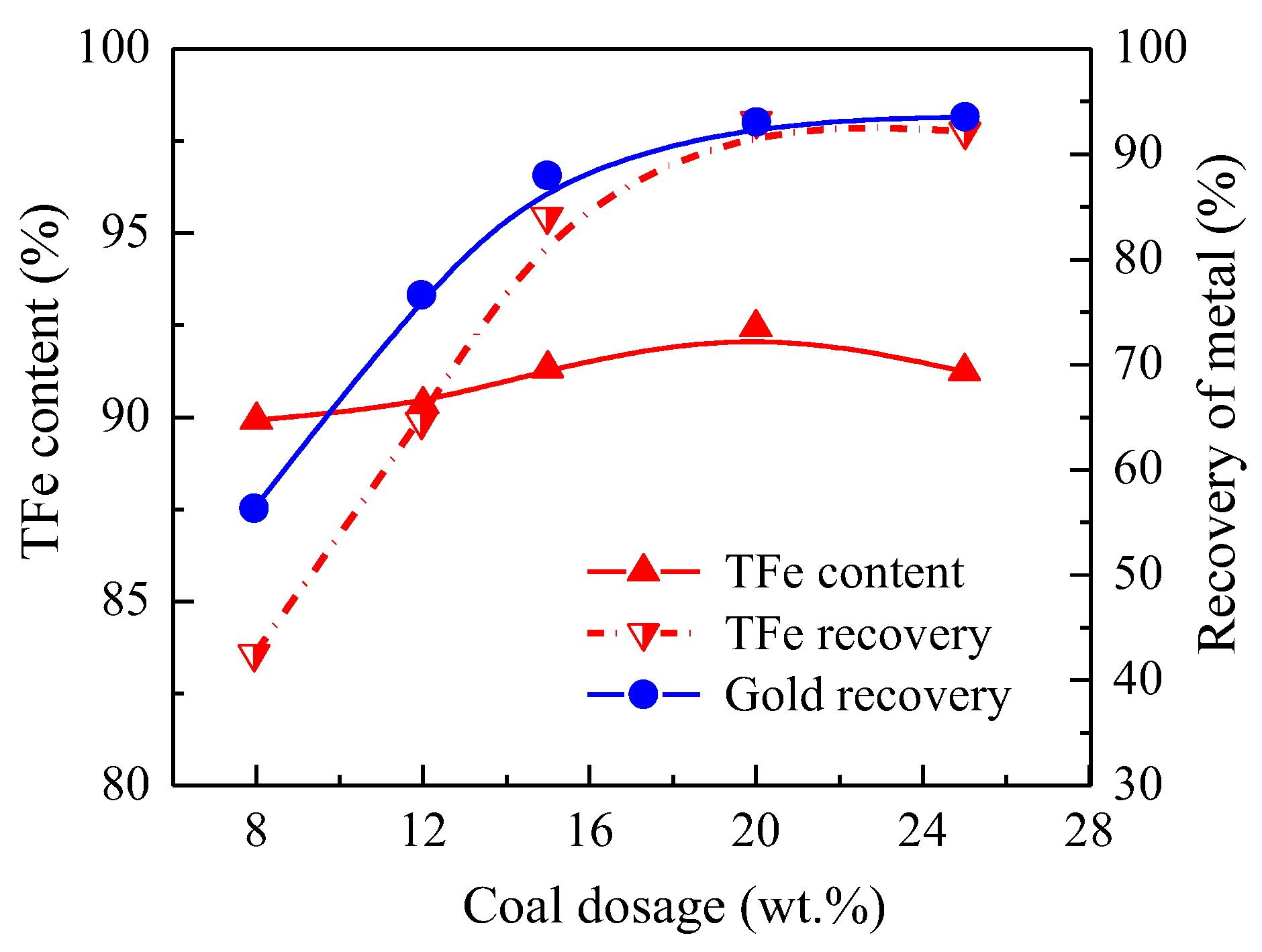 Metals 08 00561 g004