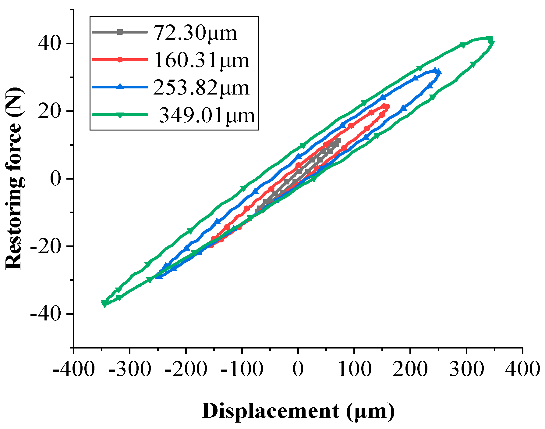 Metals 08 00562 g007