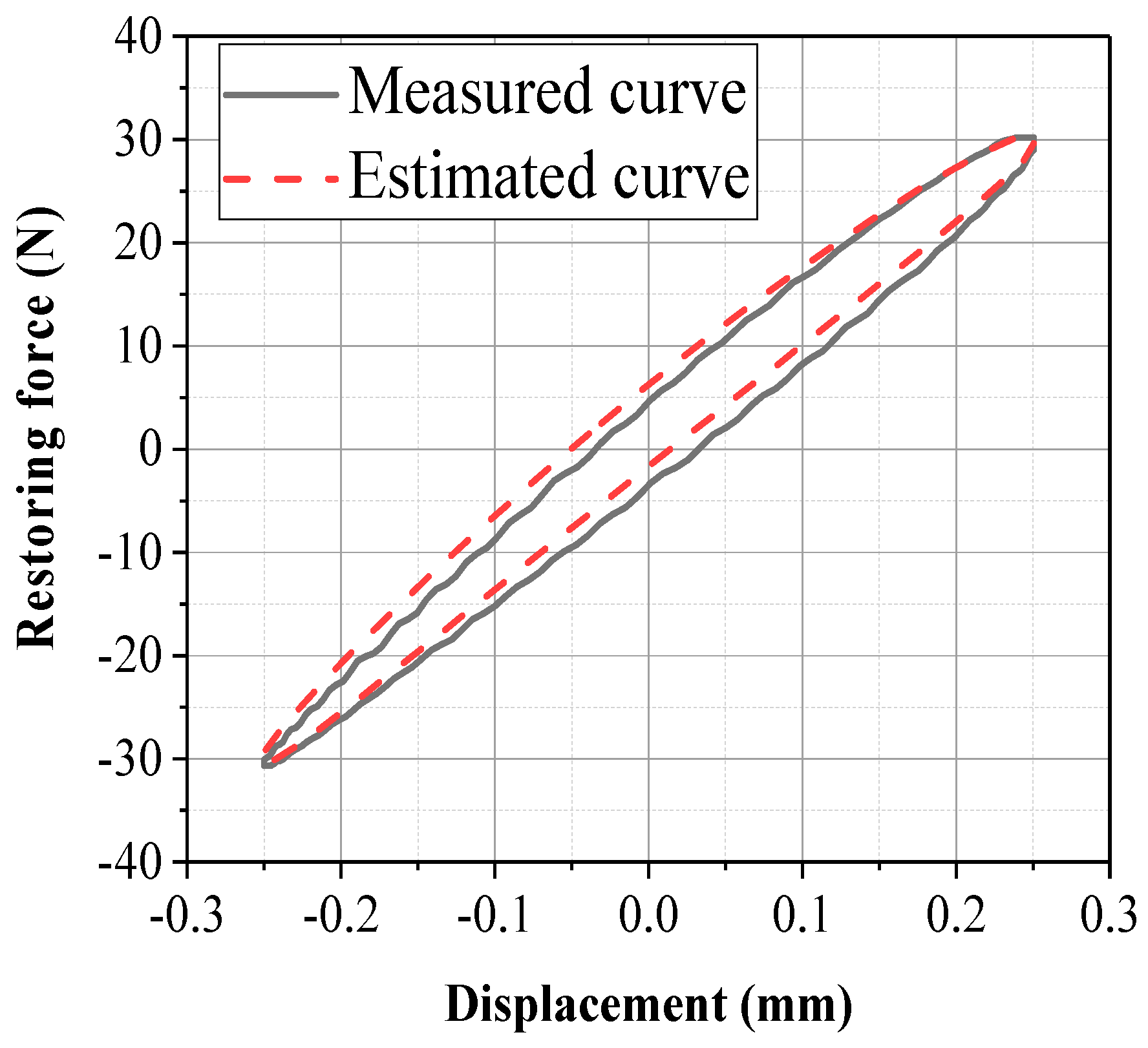 Metals 08 00562 g013