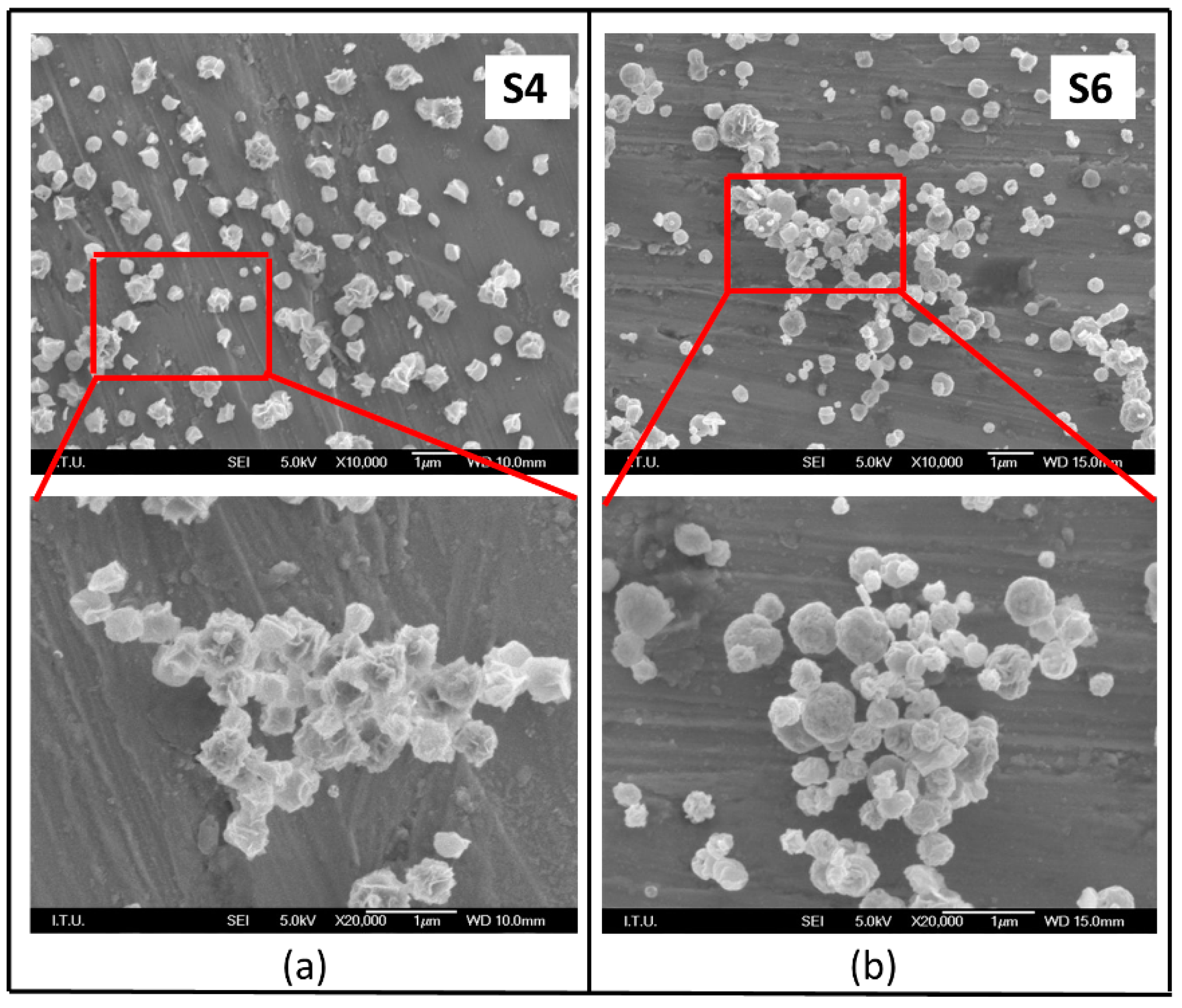 Metals 08 00569 g006