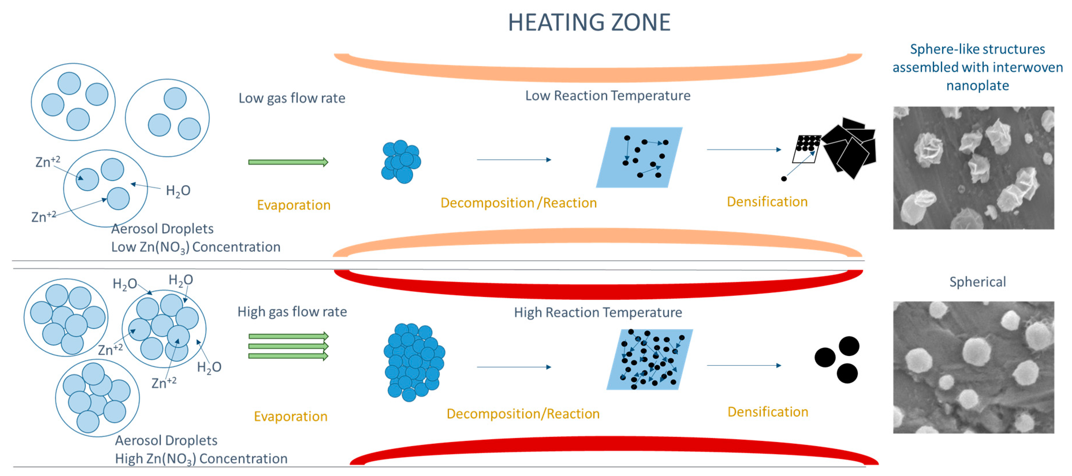 Metals 08 00569 g007