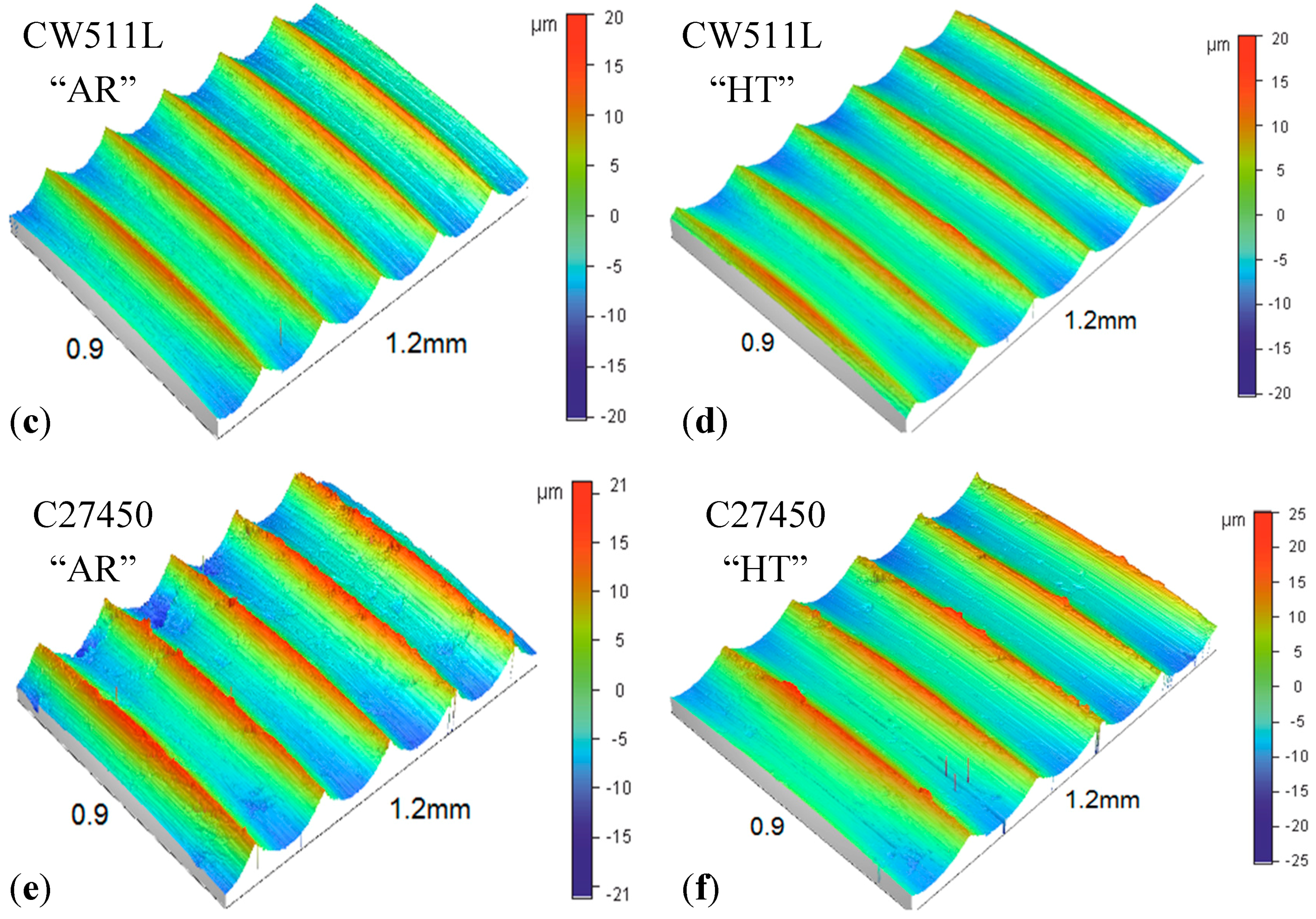 Metals 08 00575 g006b