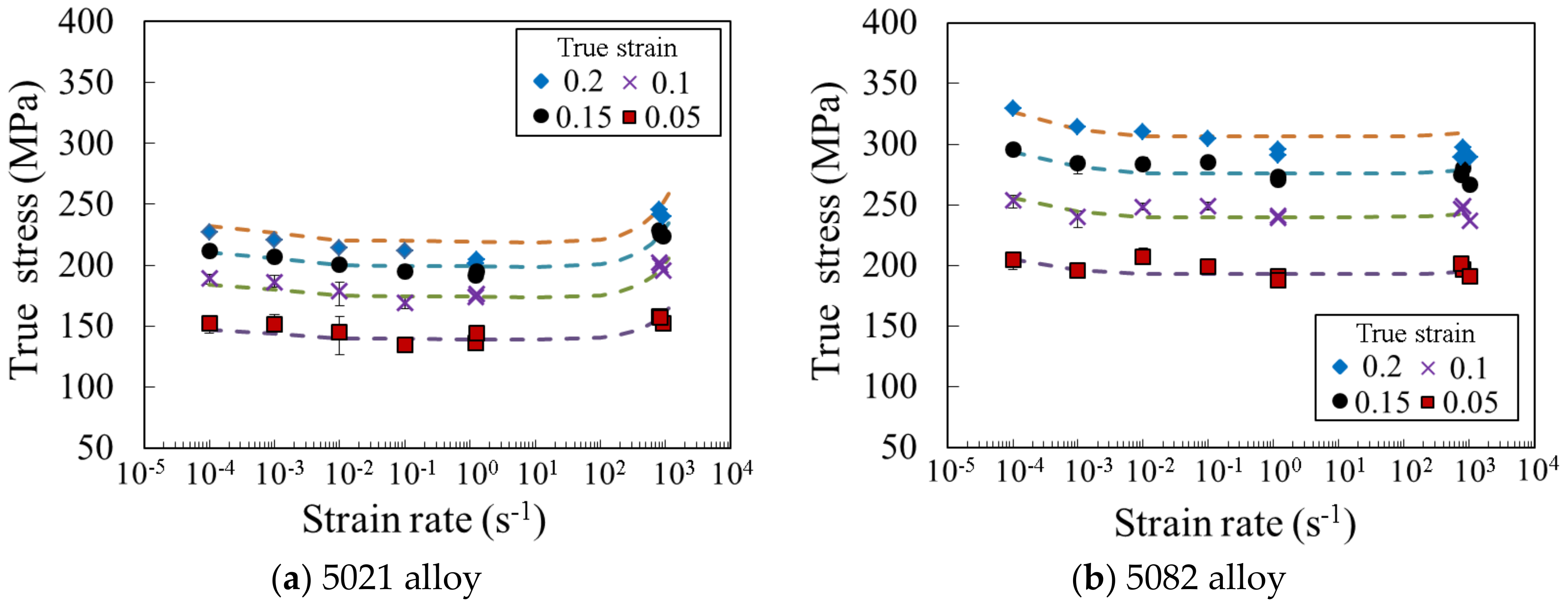 Metals 08 00576 g007
