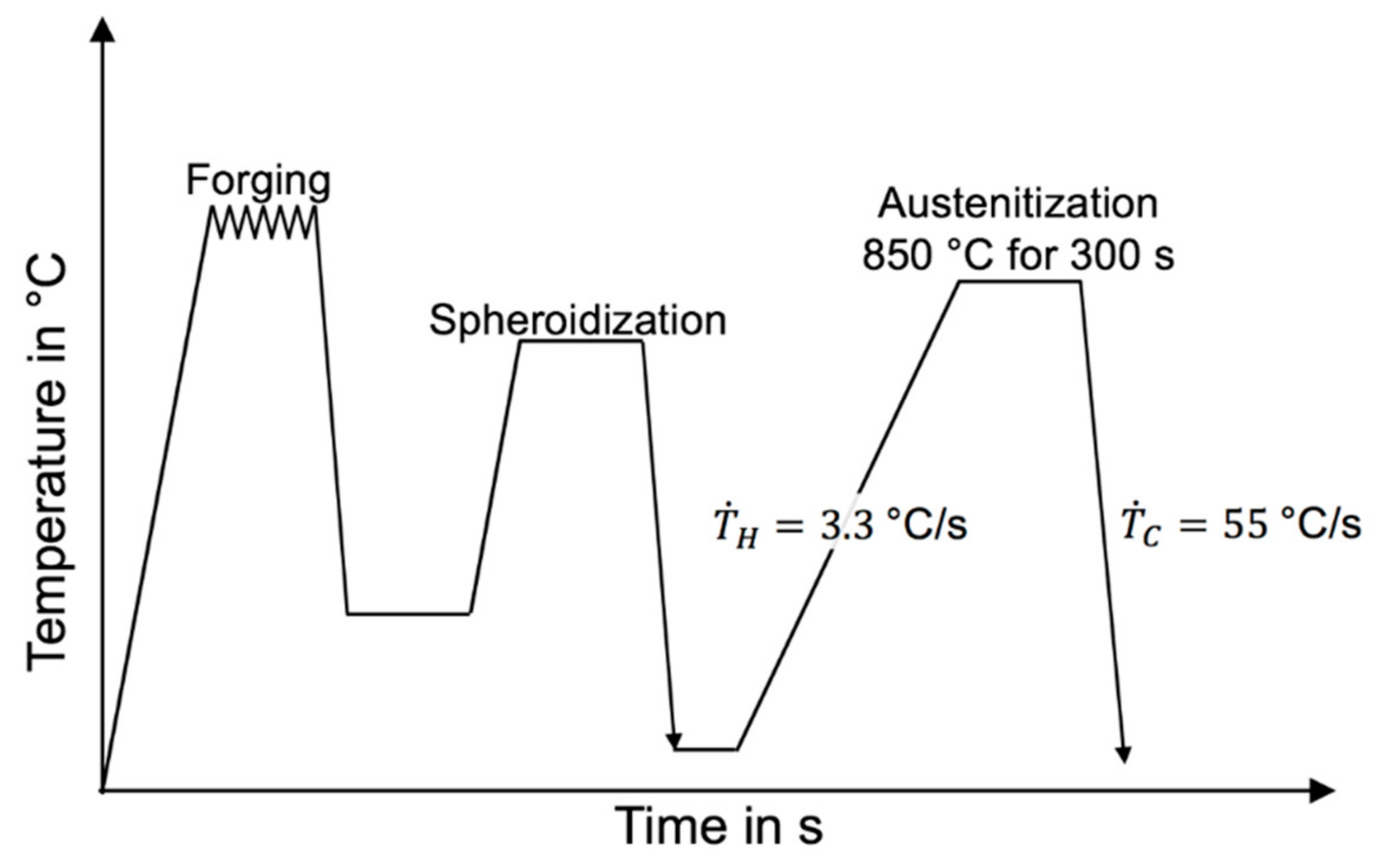 Metals 08 00577 g001