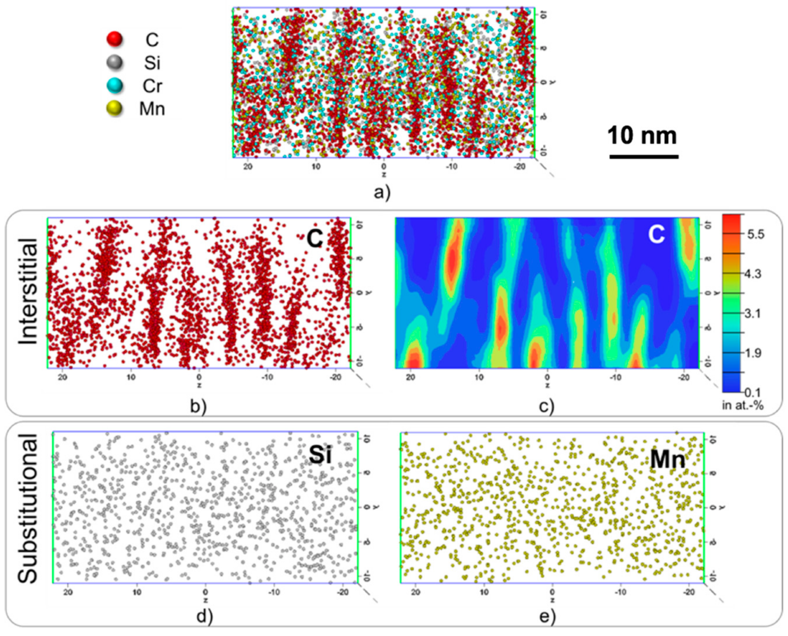 Metals 08 00577 g005