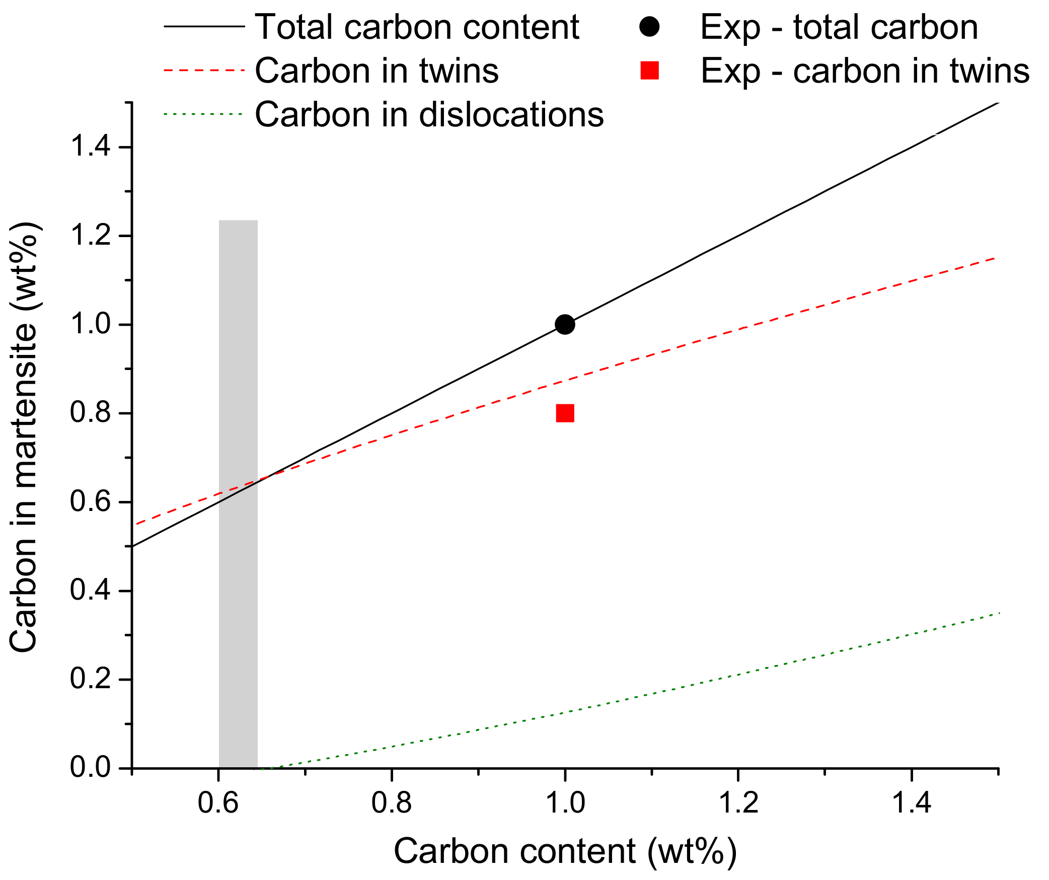 Metals 08 00577 g007