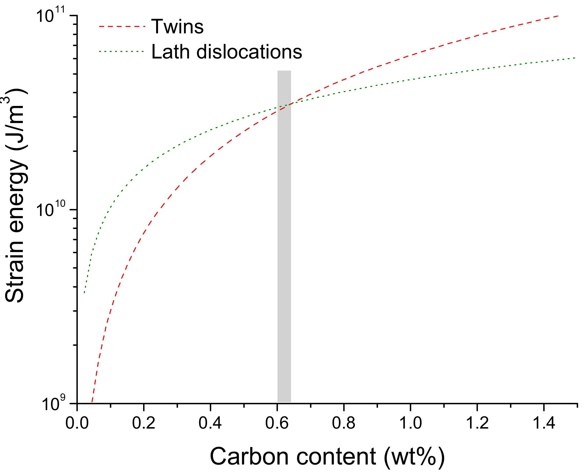 Metals 08 00577 g008