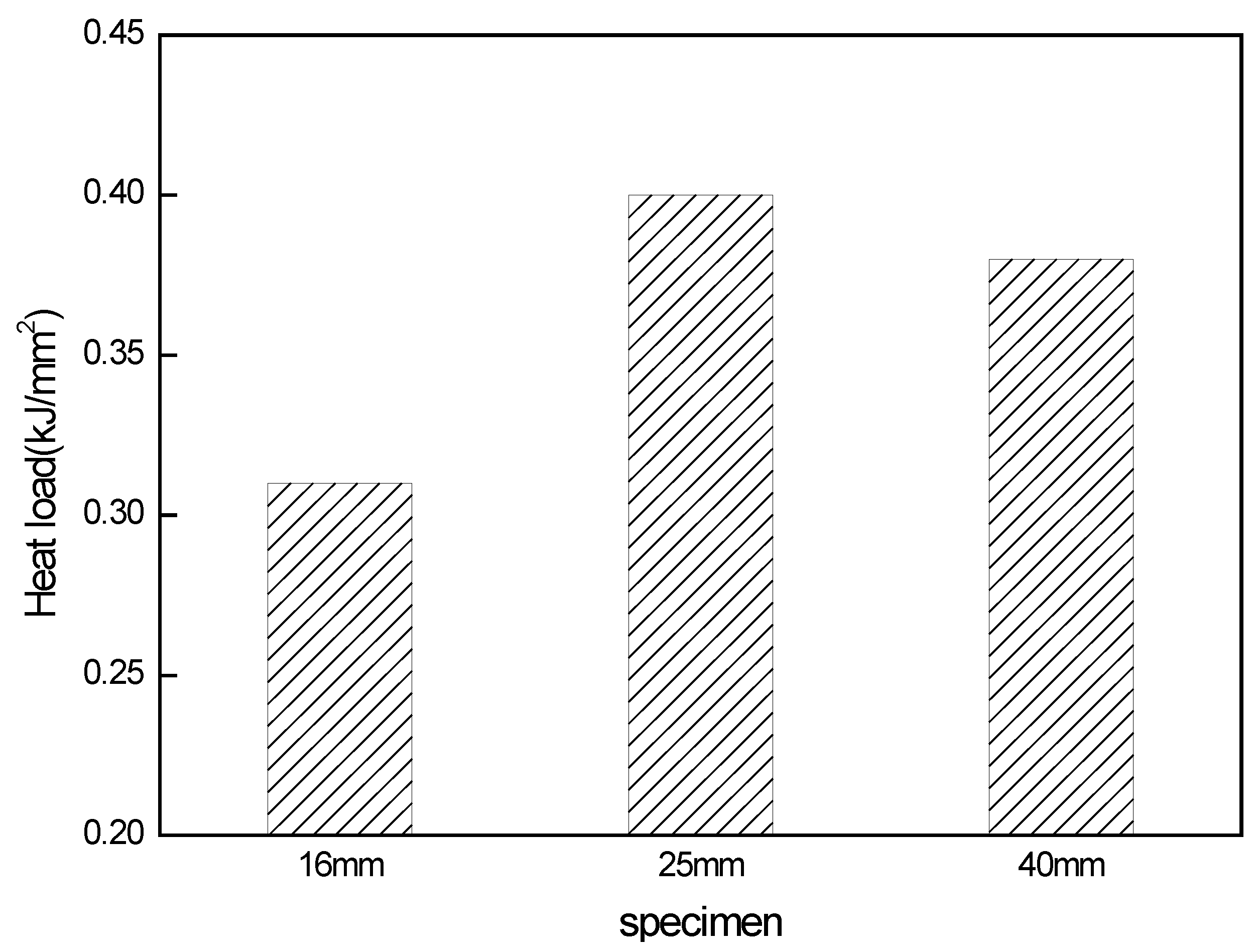 Metals 08 00584 g005